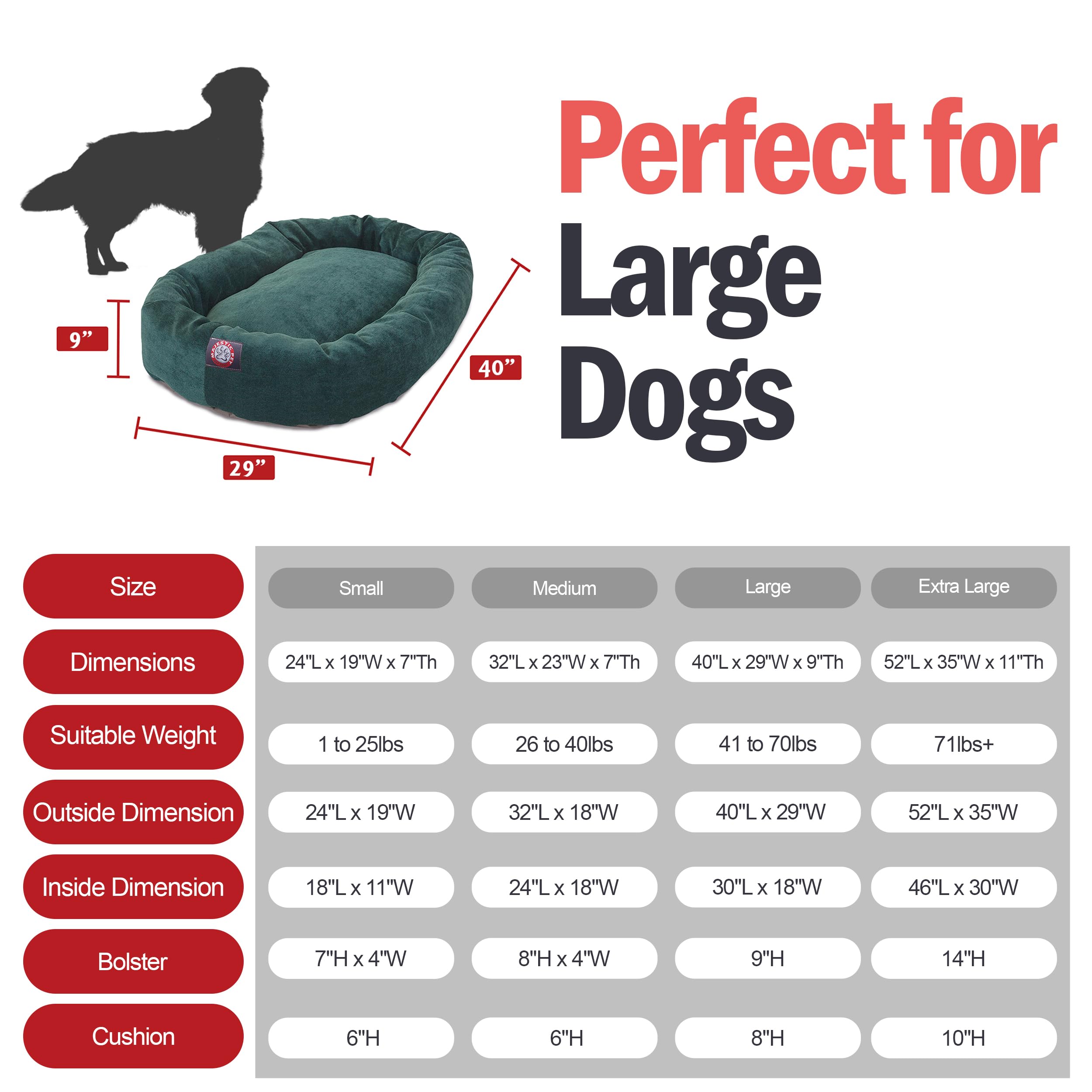 Majestic Pet 40 Inch Micro Velvet Calming Dog Bed Washable – Cozy Soft Round Dog Bed With Spine For Head Support - Fluffy Donut Dog Bed 40X29X9 (Inch) – Round Pet Bed Large – Marine