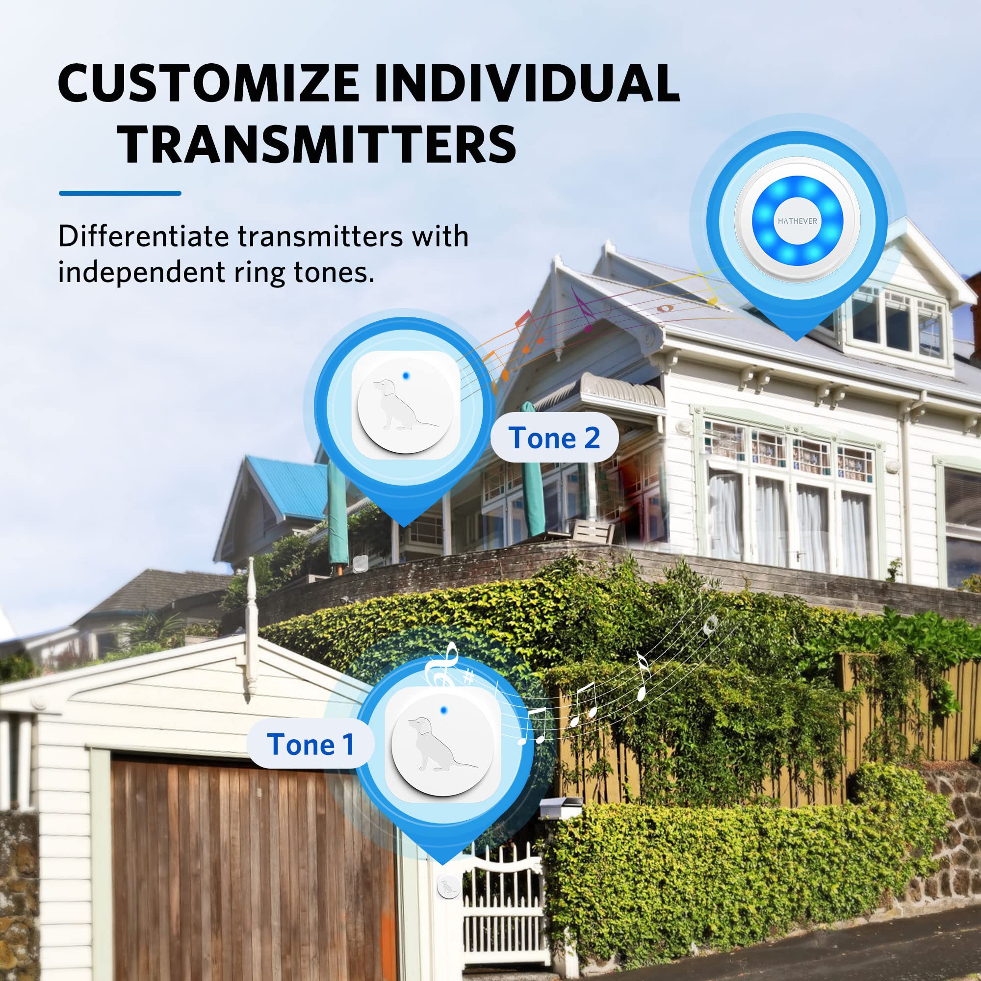 Hathever Dog Door Bell - Wireless Potty Training System, 1000ft Range, IP65 Waterproof, White, Model PB-21B, 1 Receiver + 2 Buttons
