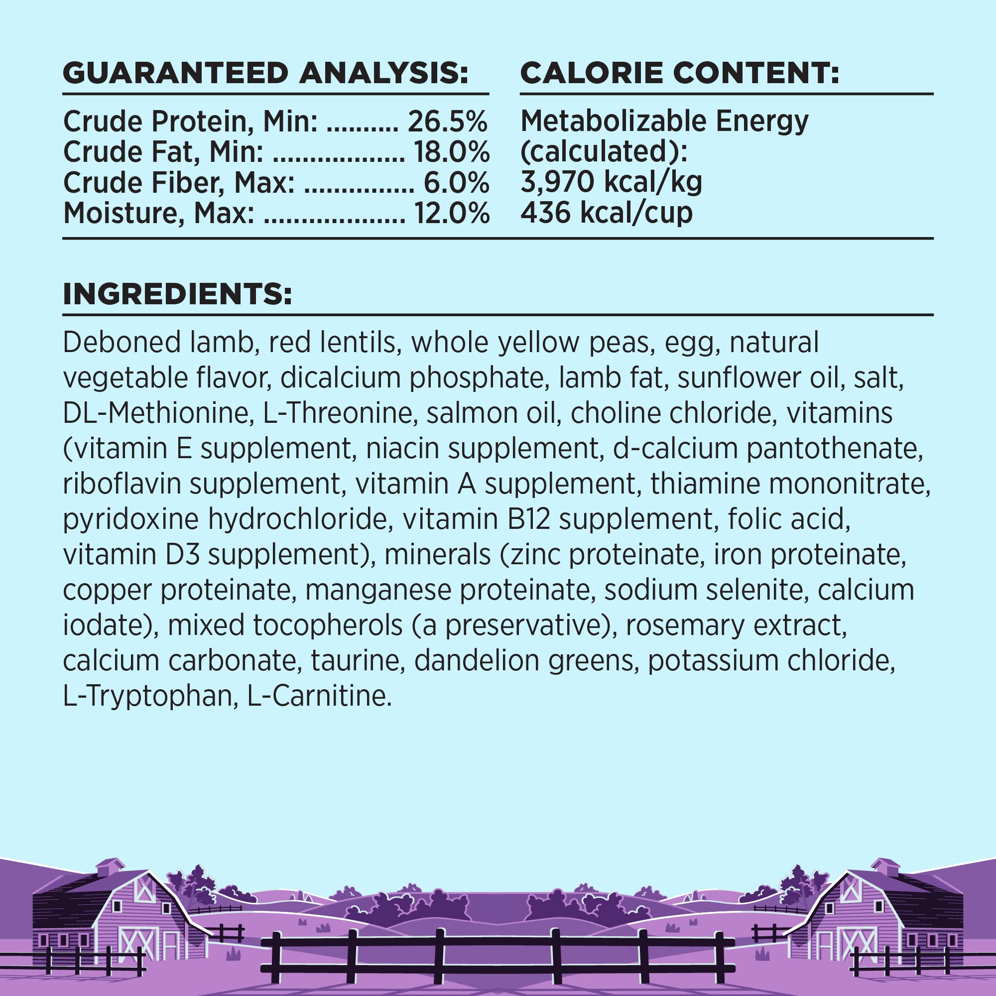BIXBI Liberty Grain Free Dry Dog Food, Lamb Recipe, 4 lbs - Fresh Meat, No Meat Meal, No Fillers - Gently Steamed & Cooked - No