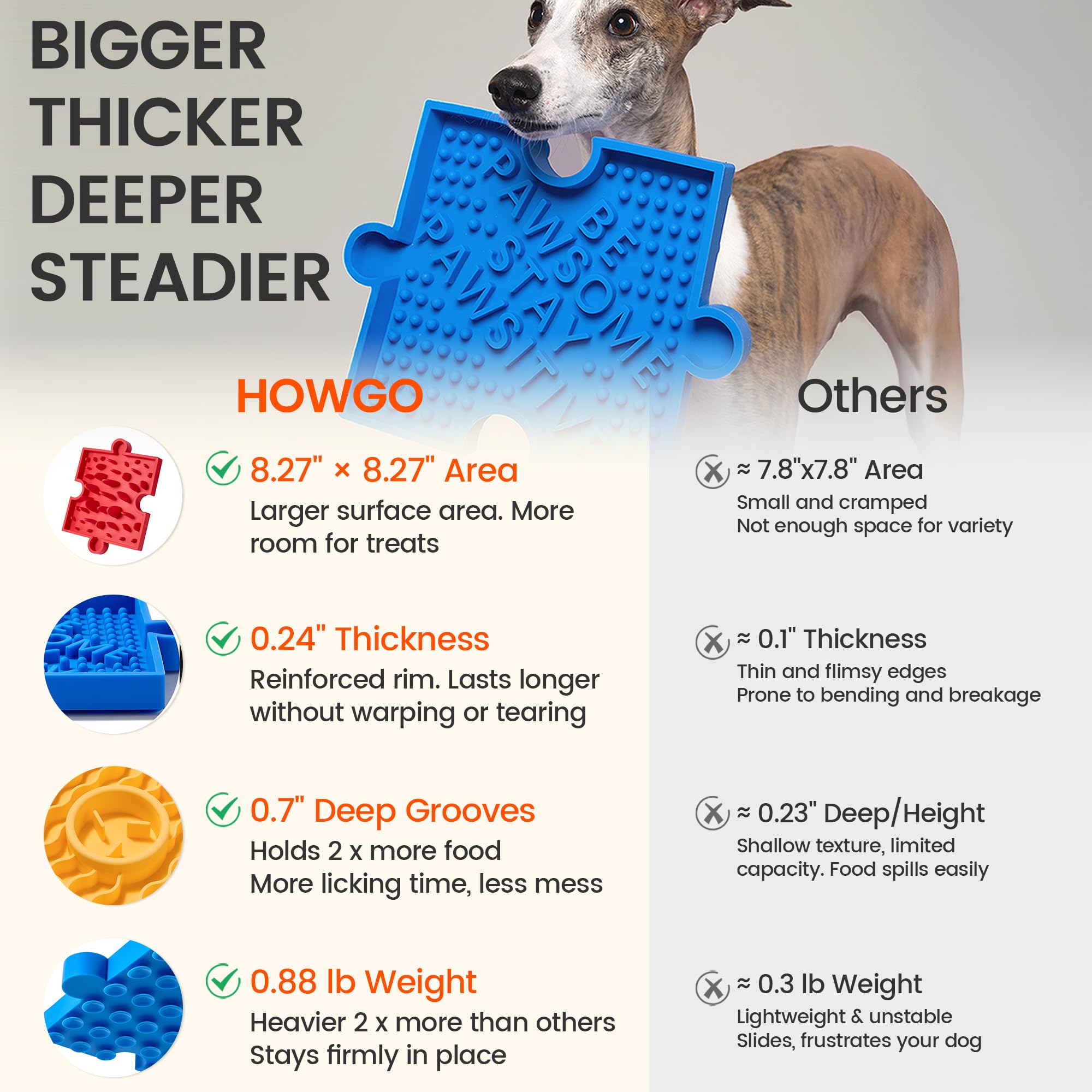 HowGo Puzzle Slow Feeder Lick Mat for Dogs, 38+ Suction Cups | Non-Slip Heavy Duty Maze Enrichment Bowl BPA-Free Silicone | Redu