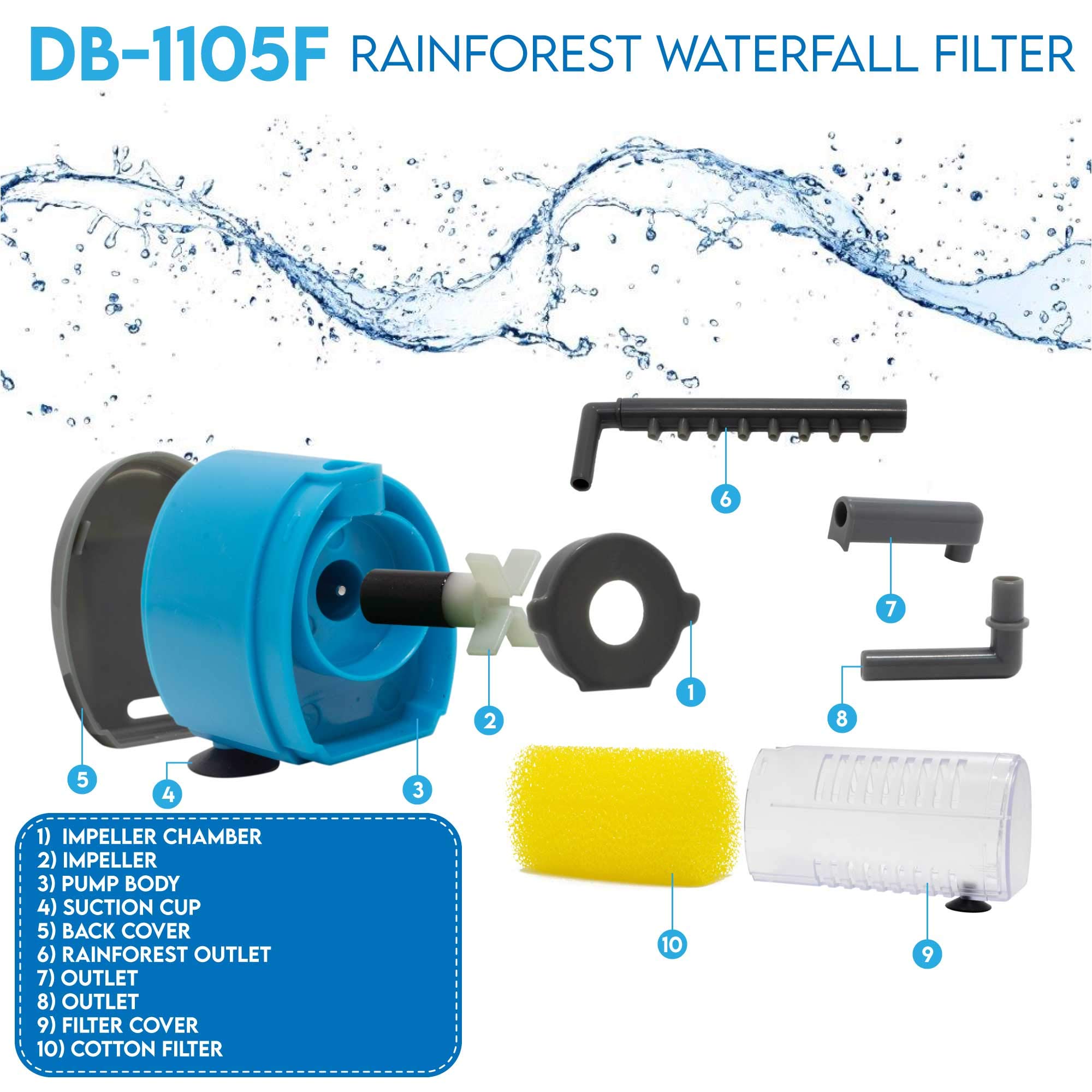 Aqua Dream 53 GPH Submersible Pump(200L/H,5W) Ultra Quiet 3-in-1 Internal Filter Water Pump for Pond,Aquarium,Fish Tank,Fountain