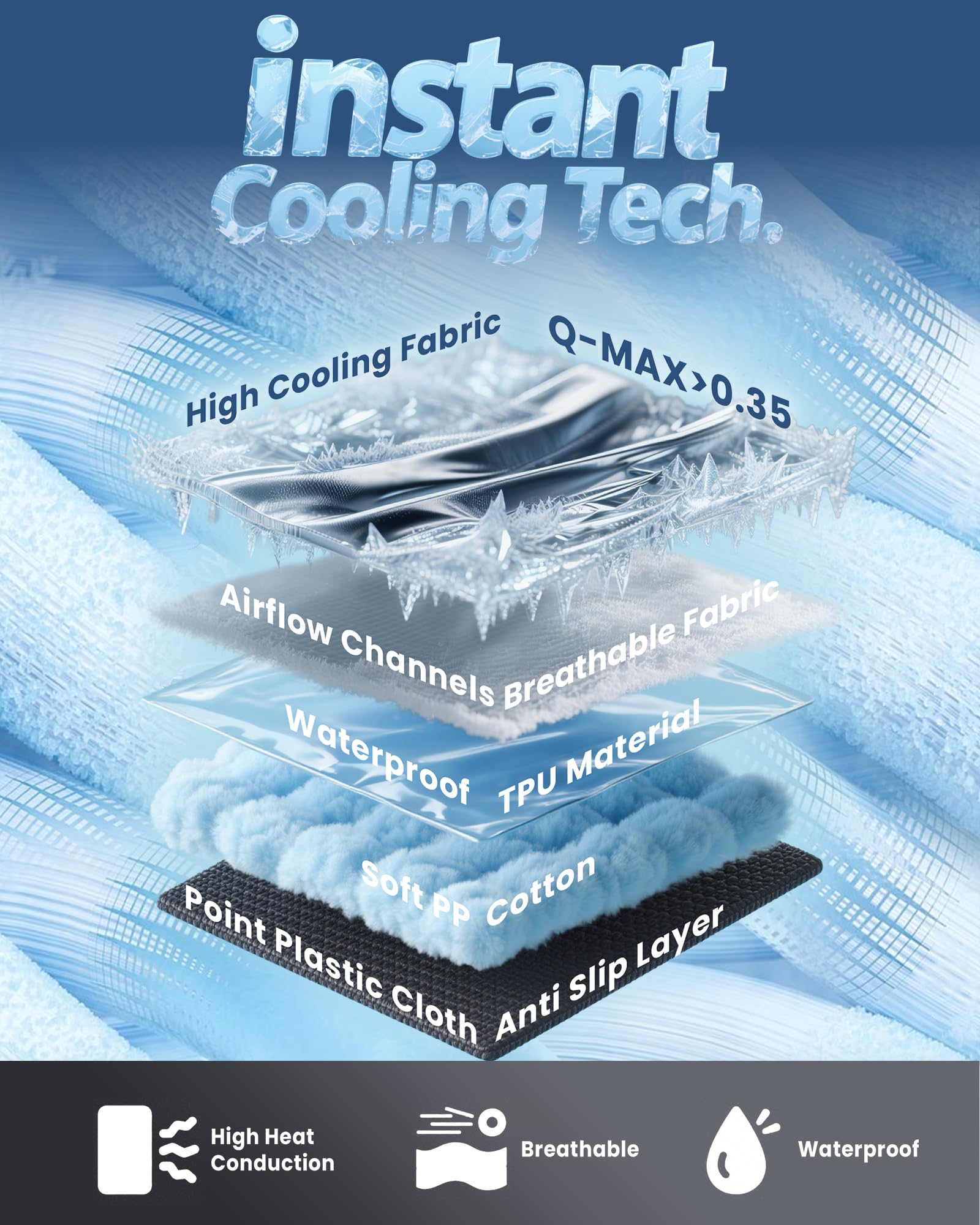 Blunique Xl Cooling Dog Bed, 45 X 37 Inch Waterproof Couch Cover For Dogs Washable, Non-Slip Bottom Self Cooling Mat For Dogs, D