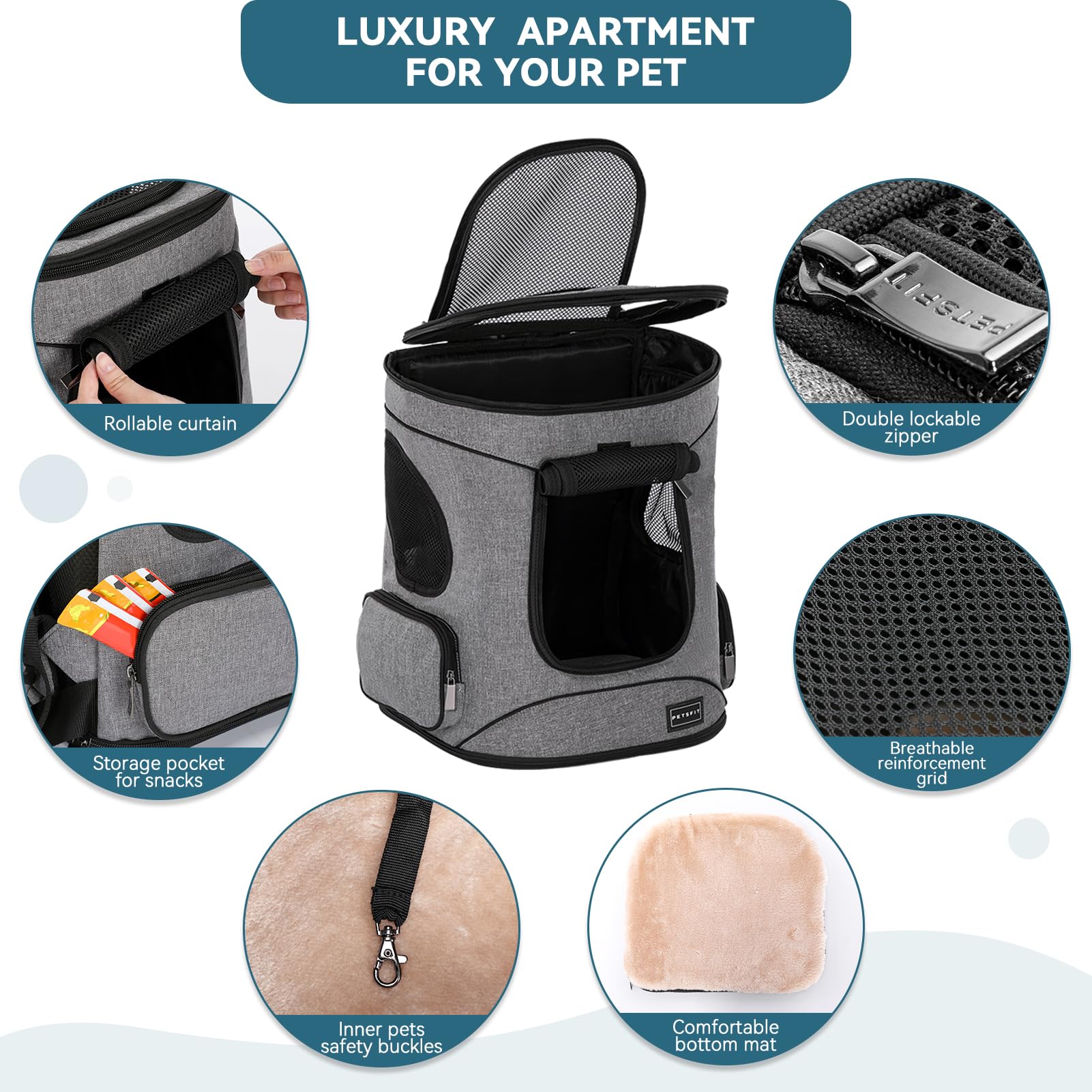 Petsfit Pet Backpack Carrier With Upgrade Waist Cushion Design To Better Fit The Waist, Suitable For Small And Medium Cats, And