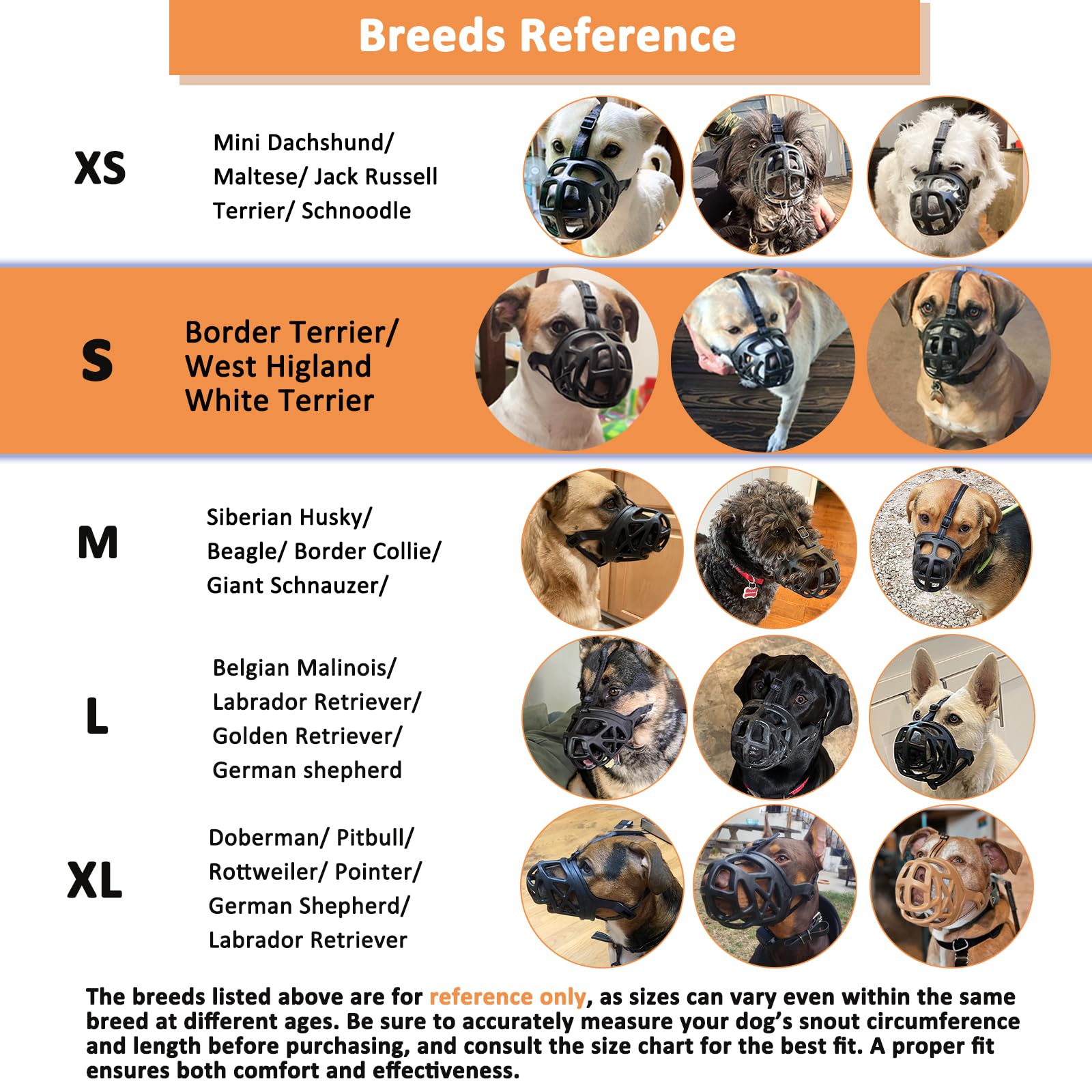 Barkless Dog Muzzle, Basket Muzzle For Biting, Chewing And Scavenging, Humane Cage Mouth Cover, Perfect For Grooming And Training Small, Medium, Large Aggressive Reactive Dogs