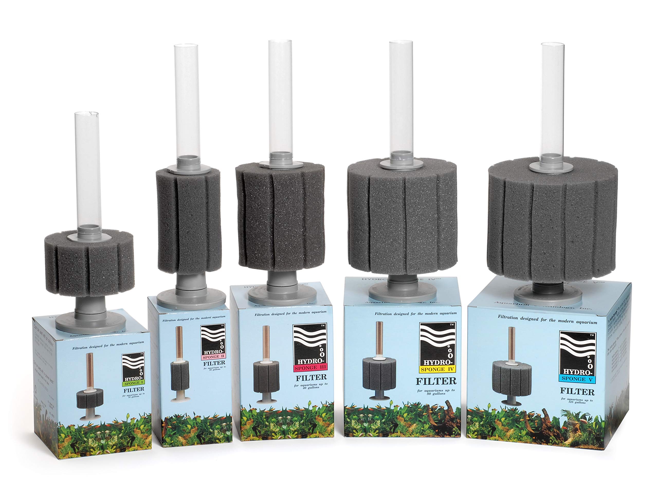 Aquarium Filter Hydro-Sponge Iv By Lustar, For Aquariums Up To 80 Gallons