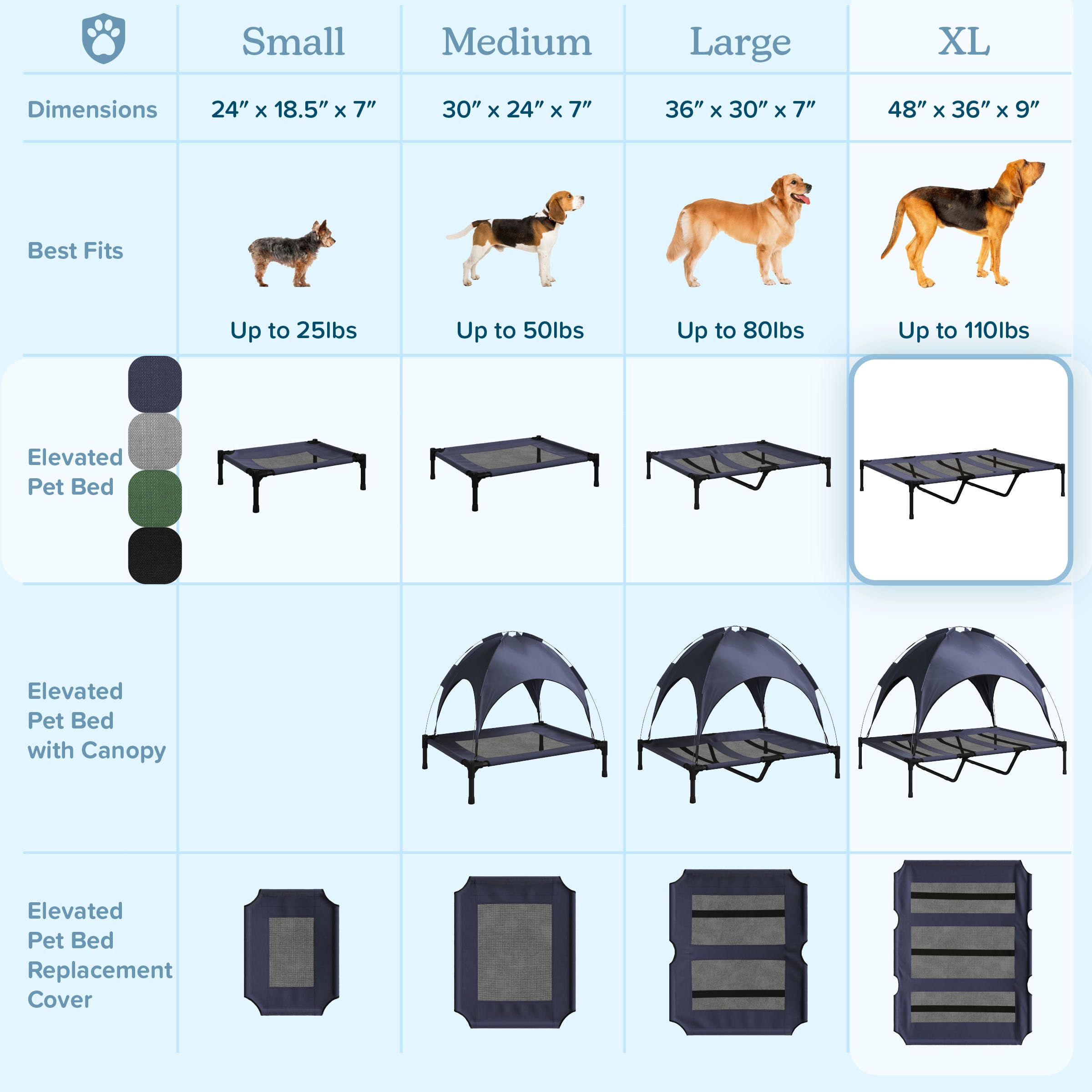 Elevated Dog Bed - 48X35.5-Inch Portable Pet Bed With Non-Slip Feet - Indoor/Outdoor Dog Cot Or Puppy Bed For Pets Up To 110Lbs