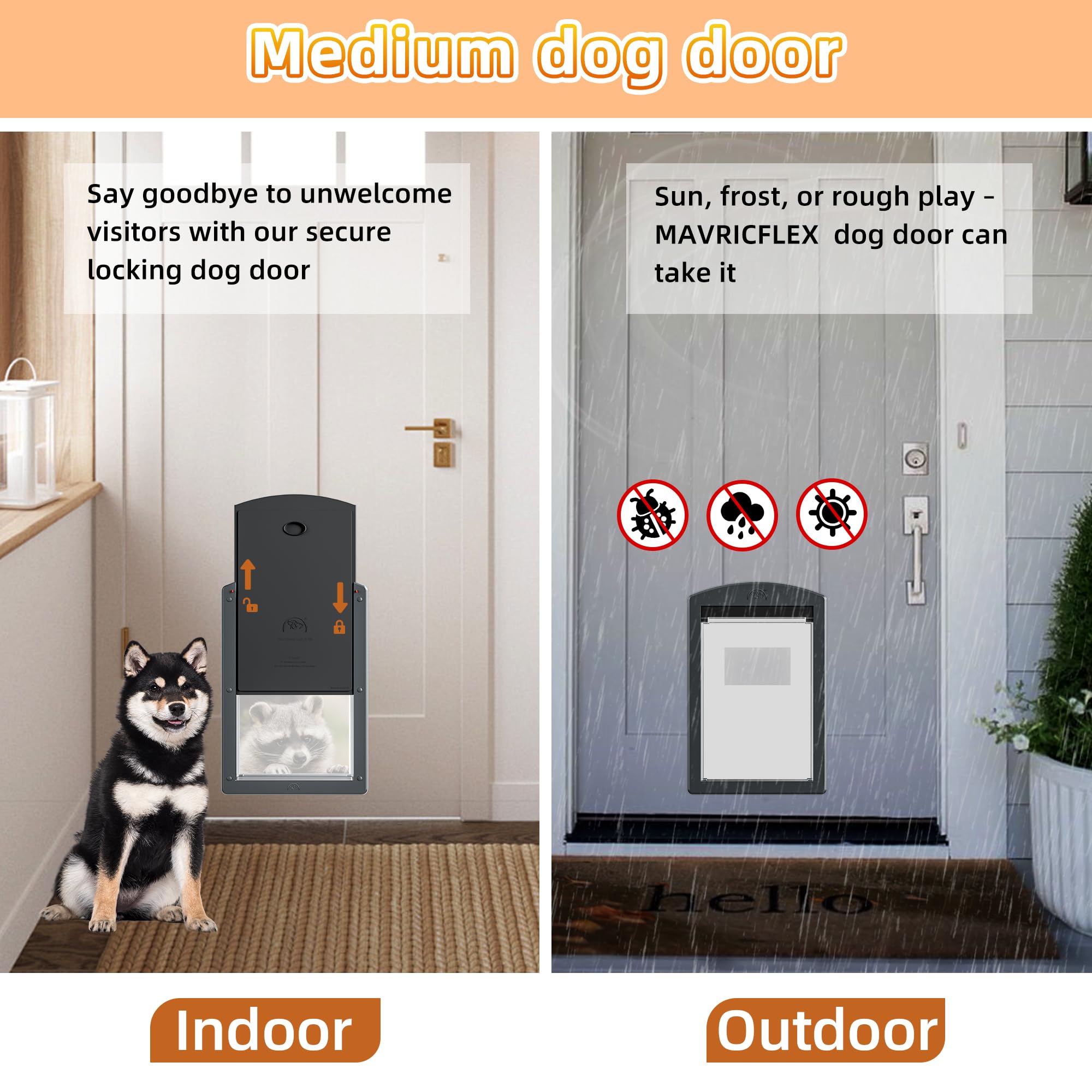 Mavricflex Dog Doors, Doggie Door With Sliding Lock Panel, Plastic Pet Door With Non-Deformable Magnetic Flap, Smoky Gray Dog Do