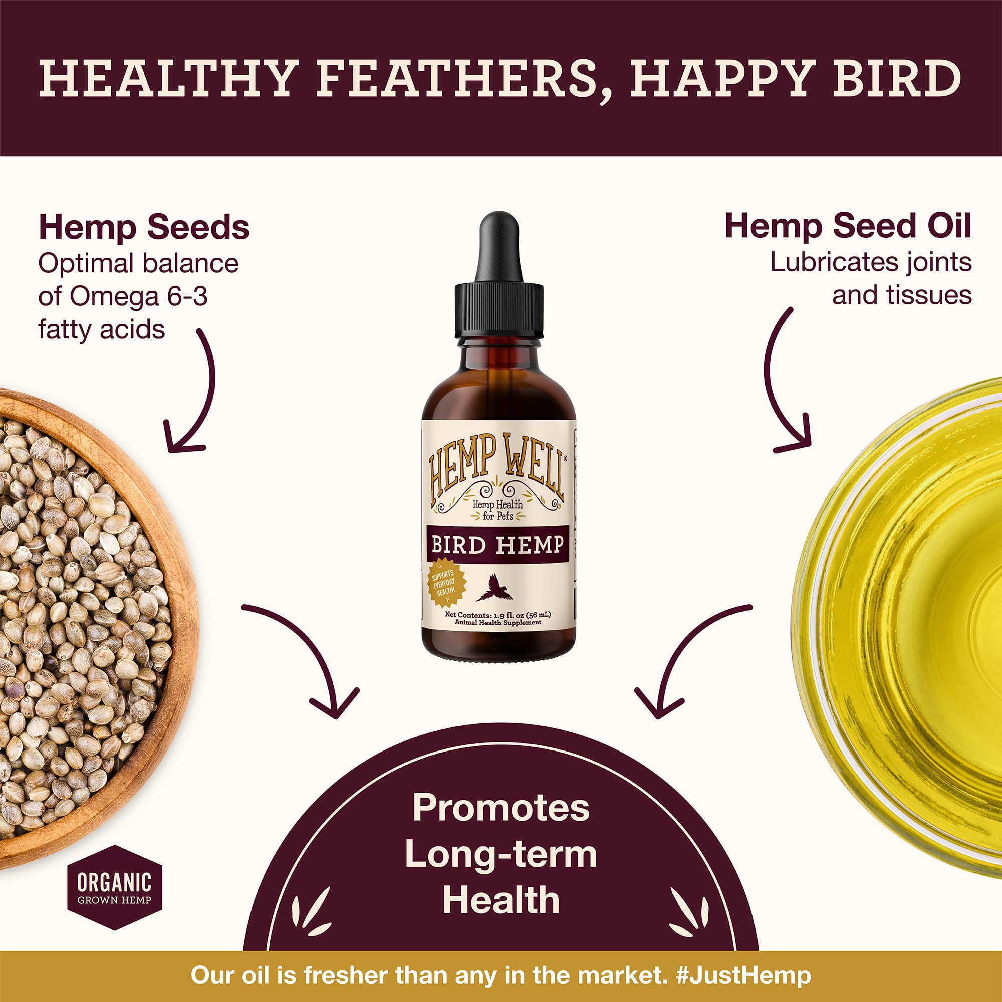 Hemp Well Organic Hemp Oil for Birds – 2oz, Supports Health, Reduces Feather Plucking & Destructive Behavior, Immune Support, Relaxation