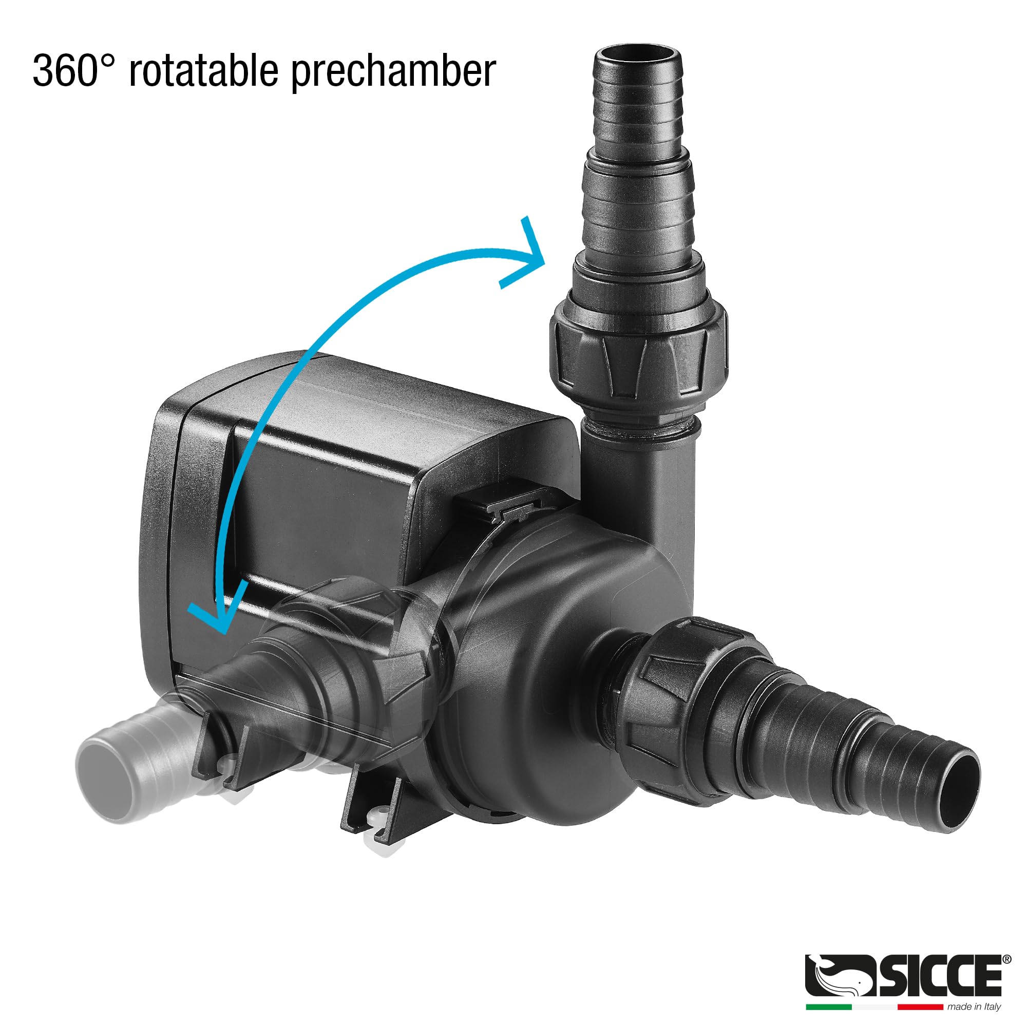 SICCE Syncra ADV 5.5 Water Pump 1450 GPH Italian Made Aquarium DC Return with Controller | Quiet, Submersible or External | Fish