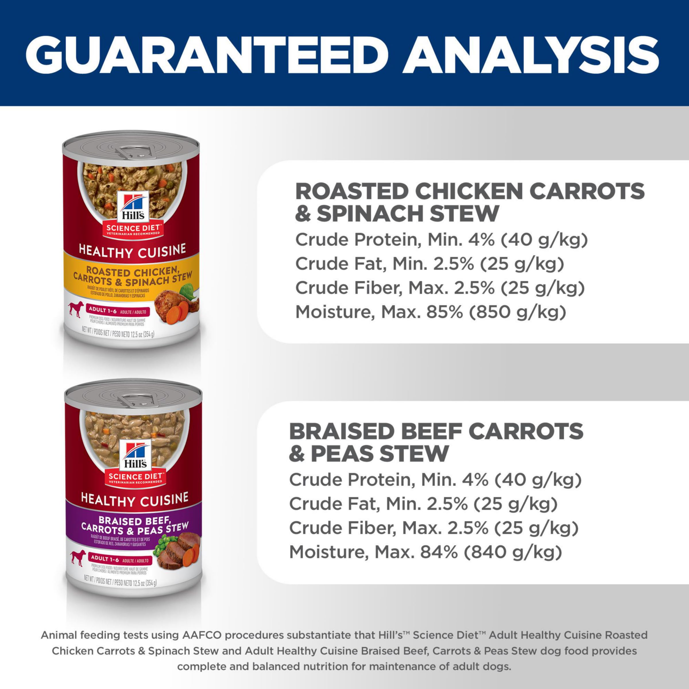 Hills Science Diet Healthy Cuisine, Adult 1-6, Great Taste, Wet Dog Food, Variety Pack: Roasted Chicken, Carrots & Spinach; Bra