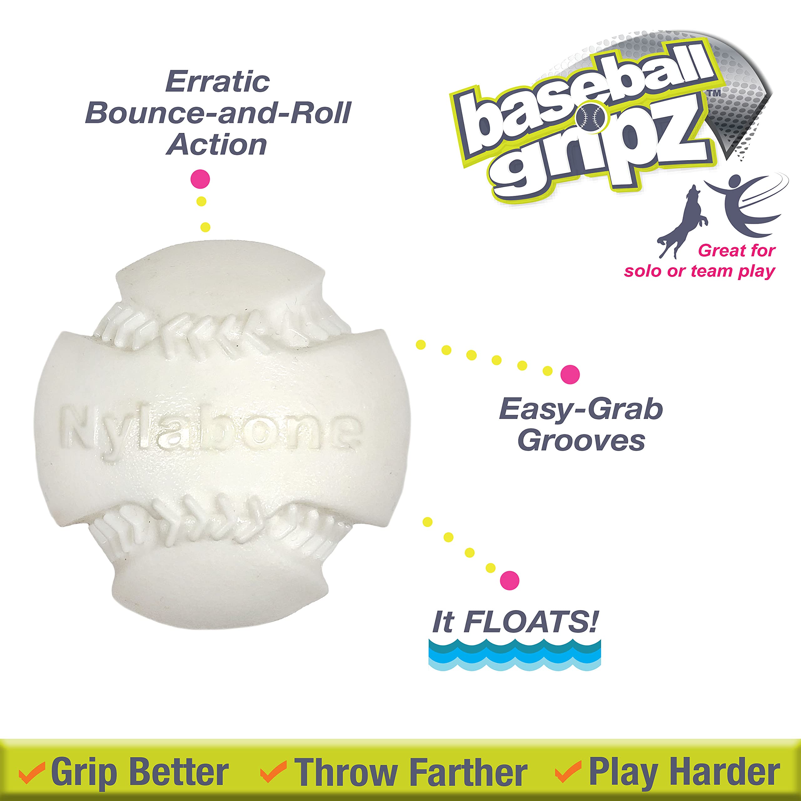 Nylabone Power Play Baseball Gripz Fetch Toy, Squeaky Ball Chew Toy For Dogs, Medium (1 Count)