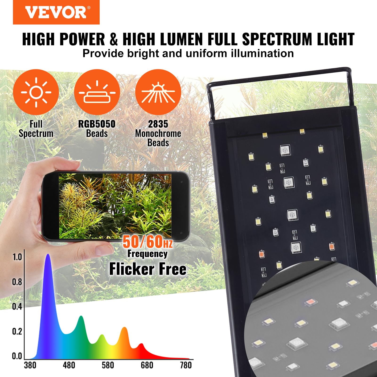 Vevor Aquarium Light With Lcd Monitor, 14W Full Spectrum Fish Tank Light With 24/7 Natural Mode, Adjustable Brightness & Timer -