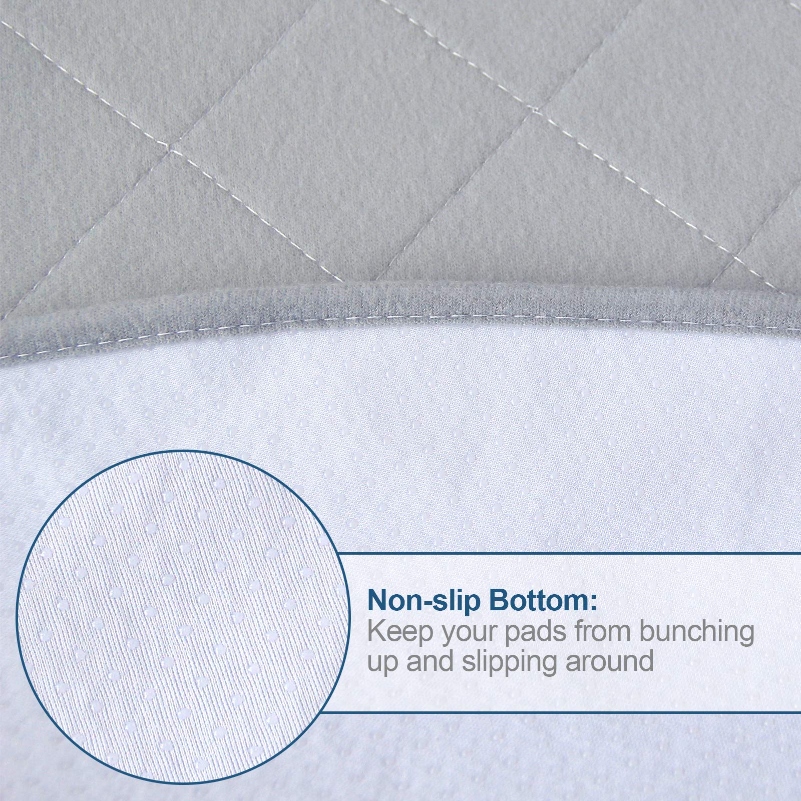 Moonsea Washable Dog Pee Pads 2 Pack, Waterproof Dog Whelping Pads, Reusable Pee Pad Quilted, Fast Absorbing Training Pads For Dogs, Housebreaking Absorption Pads