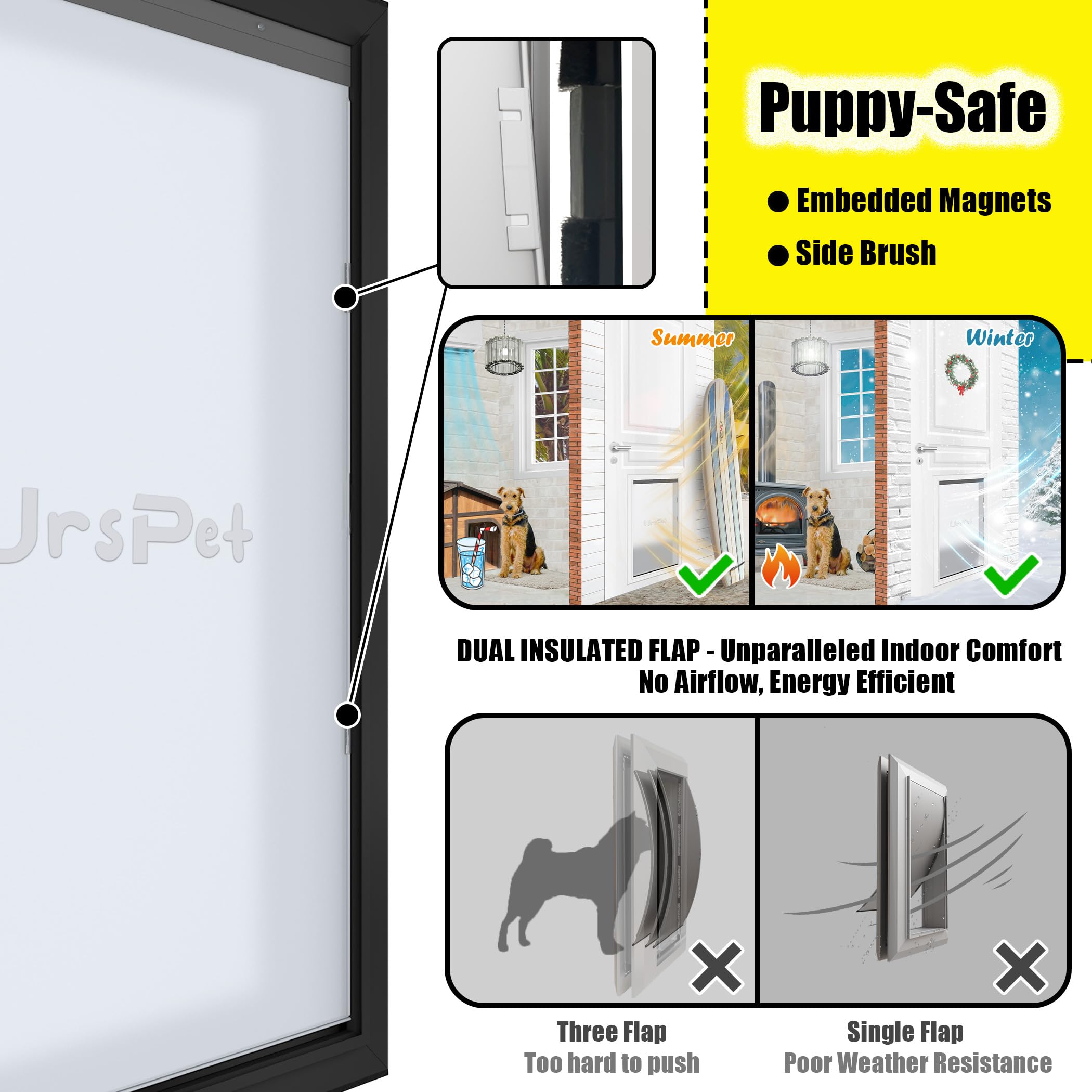 Aluminum Large Dog Door For Exterior Doors, Cutout Size 12.2''W X 18''H, Heavy Duty For Extreme Weather, Energy-Saving, Easy To