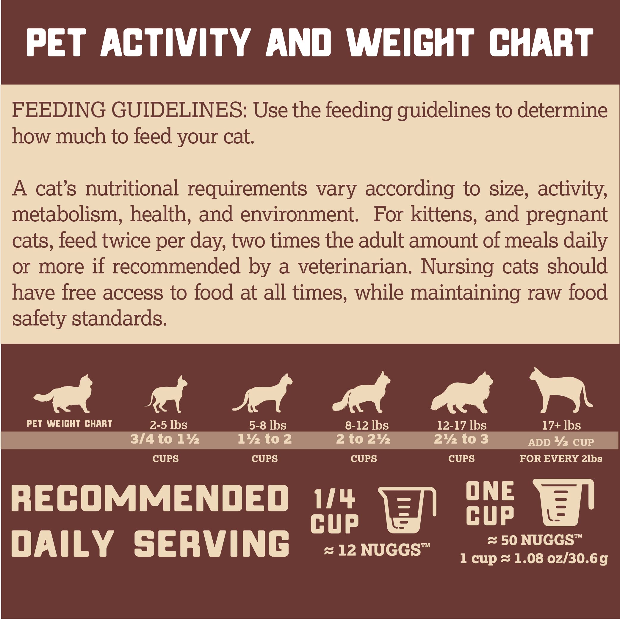 Boss Cat Complete & Balanced Freeze Dried Raw Diet for Cats, Chicken Recipe, 9 oz Bag