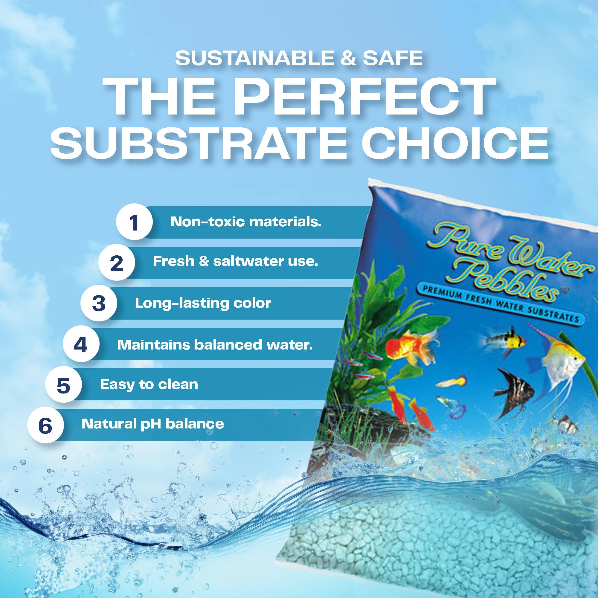 Pure Water Pebbles Turquoise Aquarium Gravel, 5 Lbs - Ph Balance, Water Clarity, Aesthetic, Ideal Fish Tank Gravel, Aquarium Decoration, Eco-Friendly