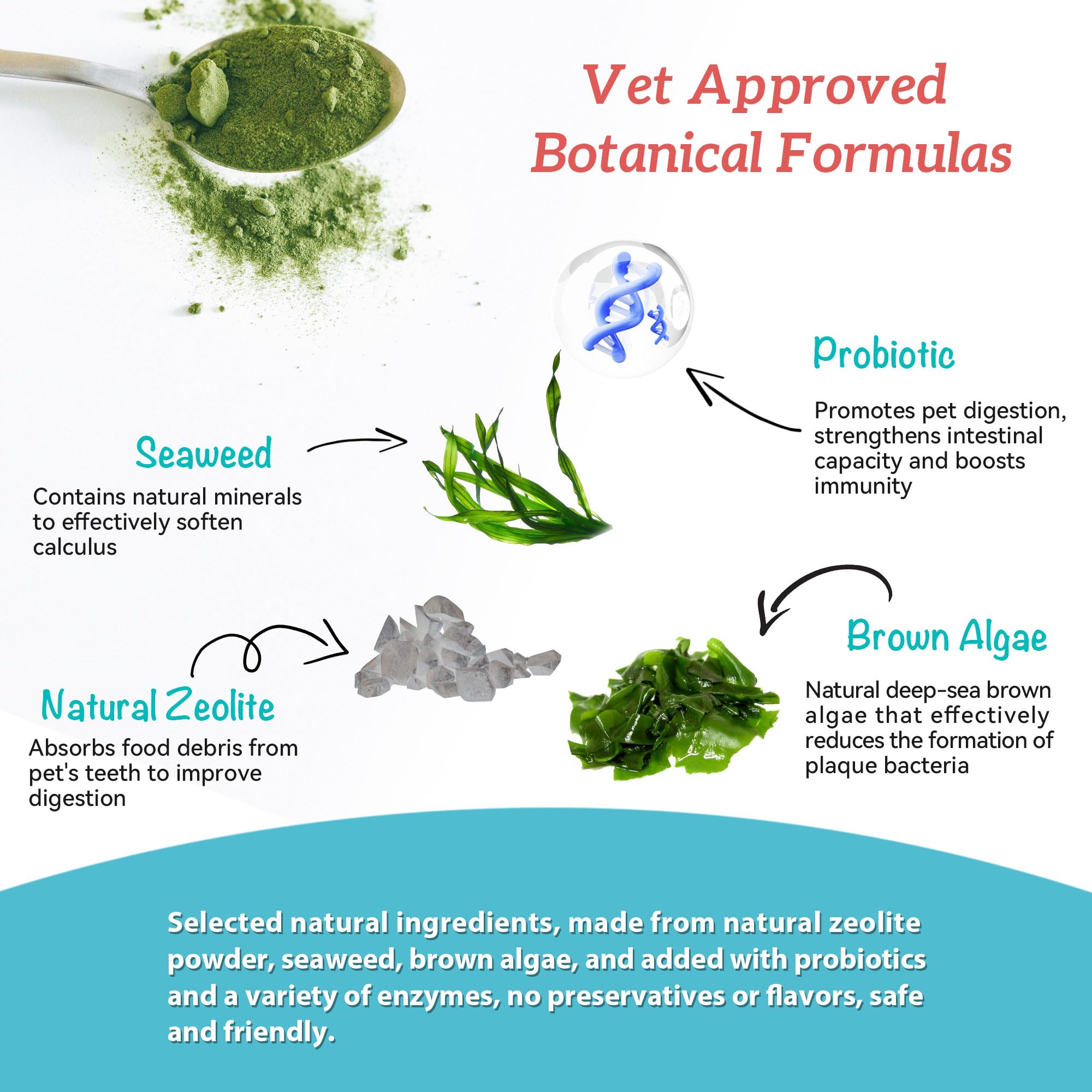 Natural Dog Dental Powder - Teeth Cleaning Powder - Removes Plaque and Tartar - Breath Freshener - Contains Probiotics to Fight