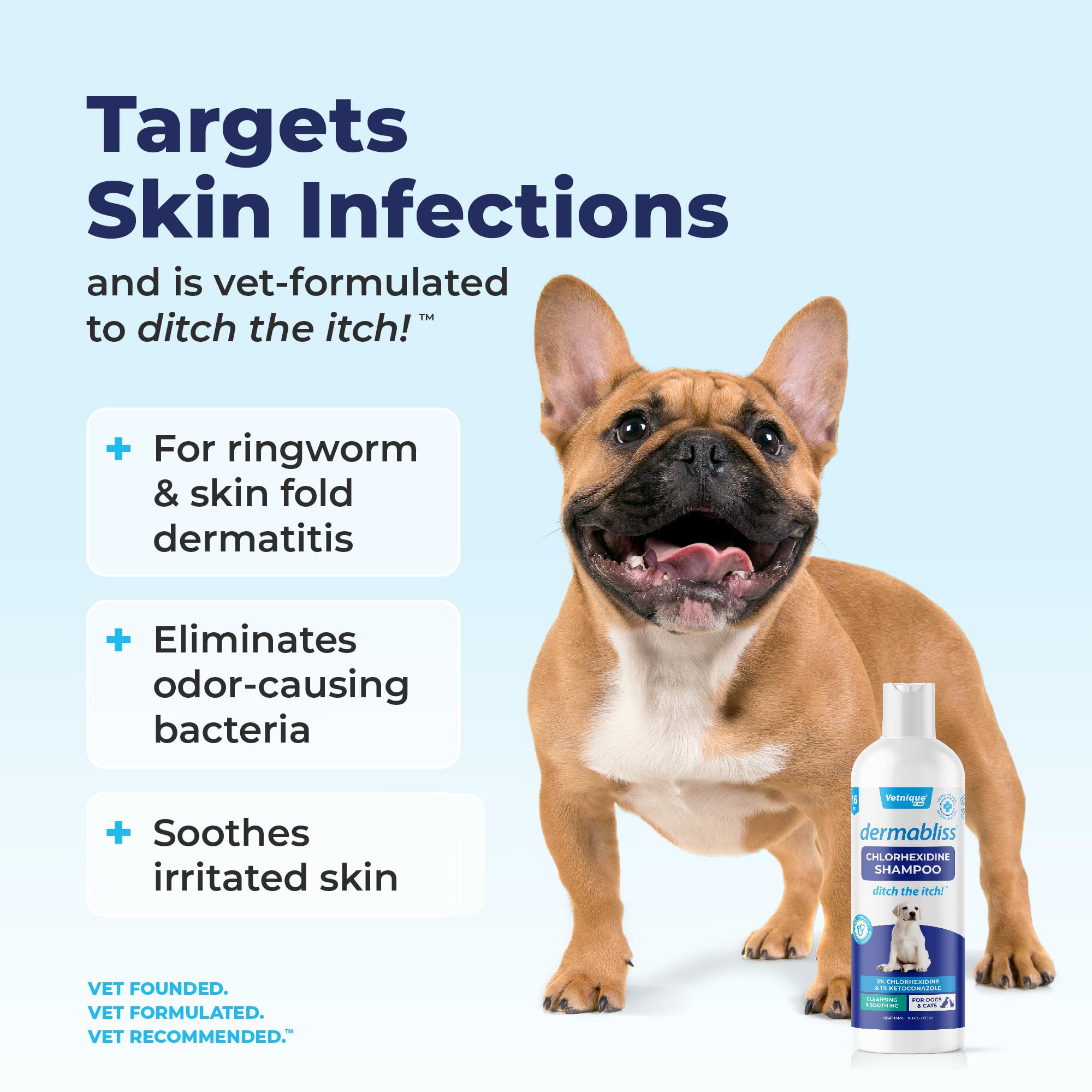 Vetnique Dermabliss Chlorhexidine for Dogs Skin Health - Antibacterial Medicated Dog Shampoo - for Skin Infections & Irritation,