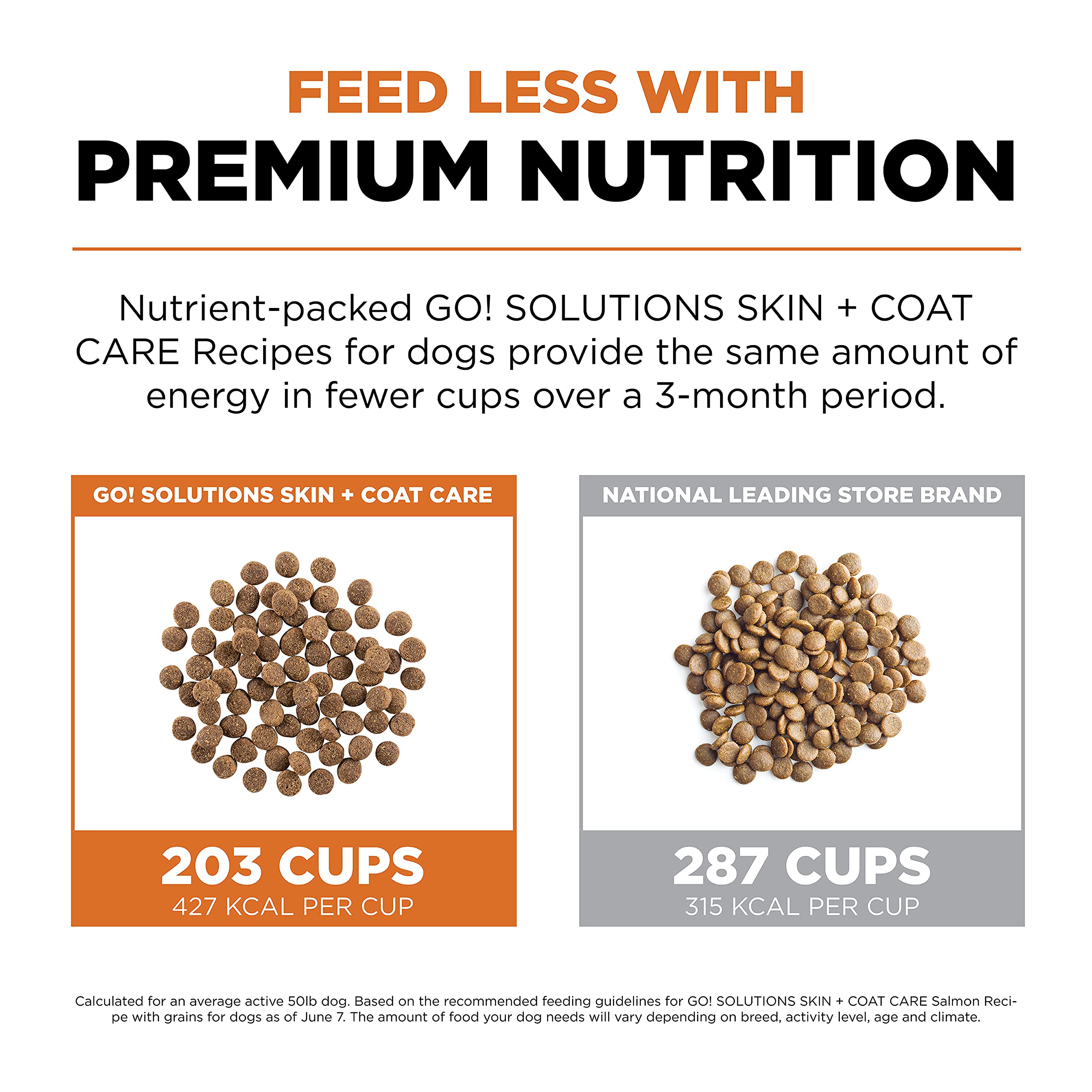 Go! Solutions Dry Dog Food, Salmon Recipe with Grains, 22 lb Bag, Brown