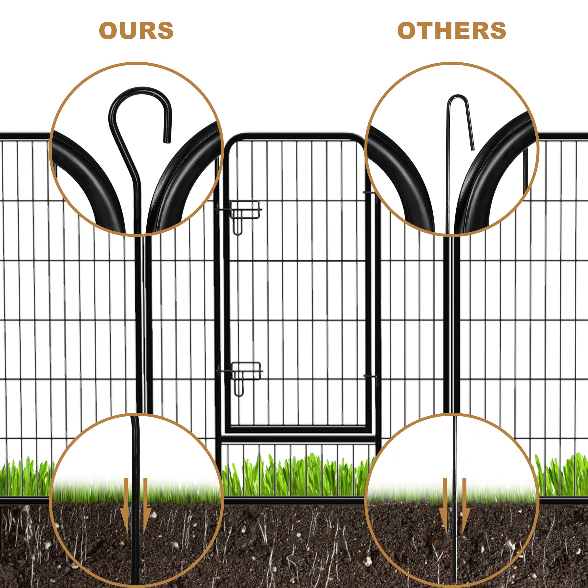 Zeny Dog Fences For The Yard, Camping, Dog Pens Outdoor, Dog Pen Indoor, 8 Panels Dog Playpen For Small/Medium/ Dogs, 40 Inch Height Pet Exercise Pen For Rabbit /Puppy/Small Animals
