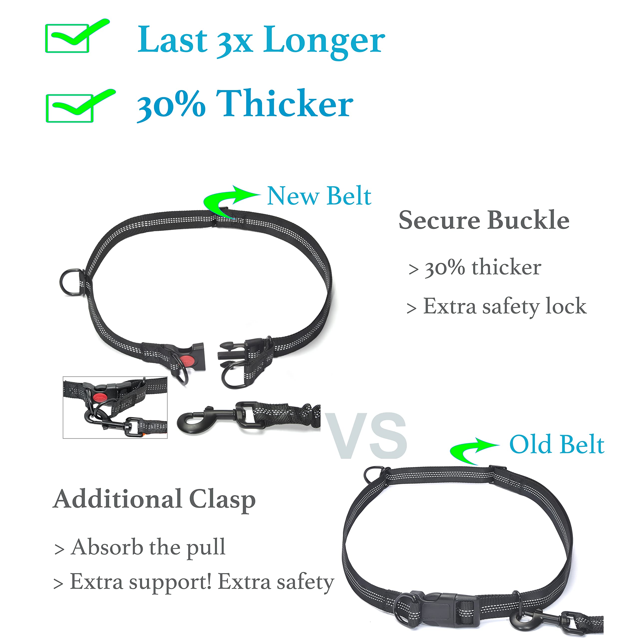 Iyopets Hands Free Dog Leash For Running, Walking, Hiking, Durable Dual-Handle Bungee Leash With Reflective Stitching And An Adj