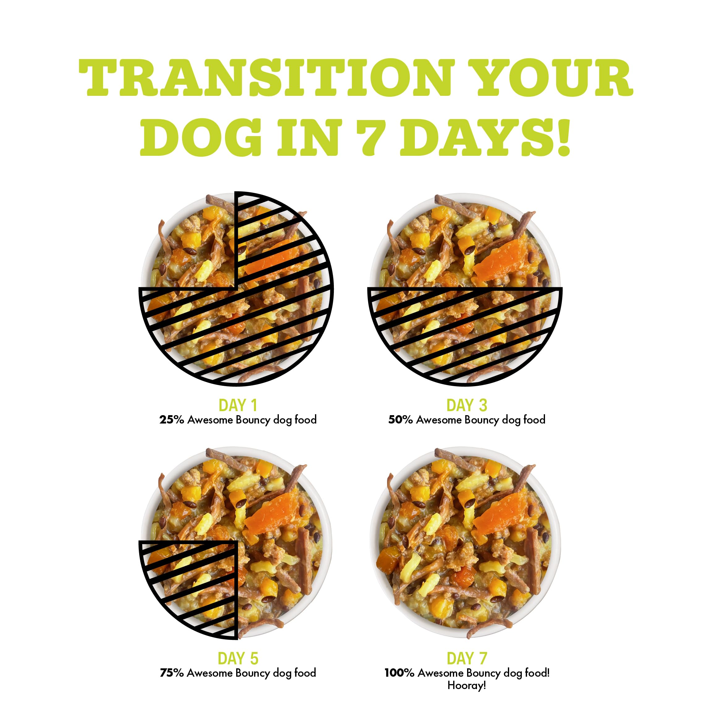 Weruva Wet Dog Food, Chicken & Brown Rice, 14oz Can, Pack of 10 - Grain-Free, High-Protein, Delicious Meal for Dogs