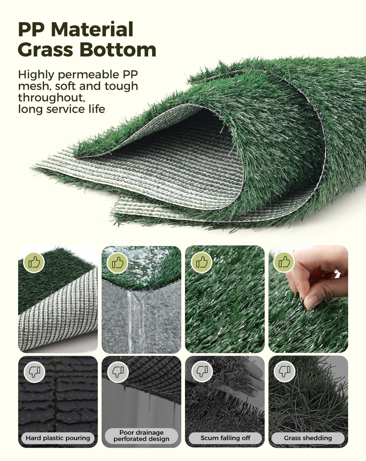 Dog Grass Pad With Tray, 30''X20'' Medium Grass Pad For Dogs Potty With 2Pcs Artificial Grass, Indoor Dog Litter Box For Balcony