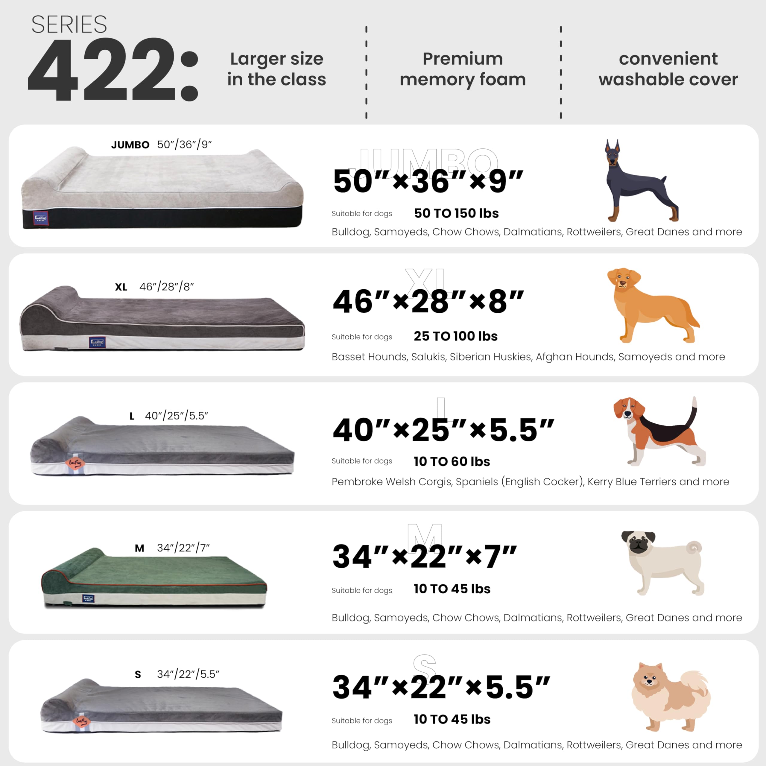 Laifug Orthopedic Memory Foam Extra Large Dog Bed With Pillow And Durable Waterproof Liner With Removable Washable Cover And Sma