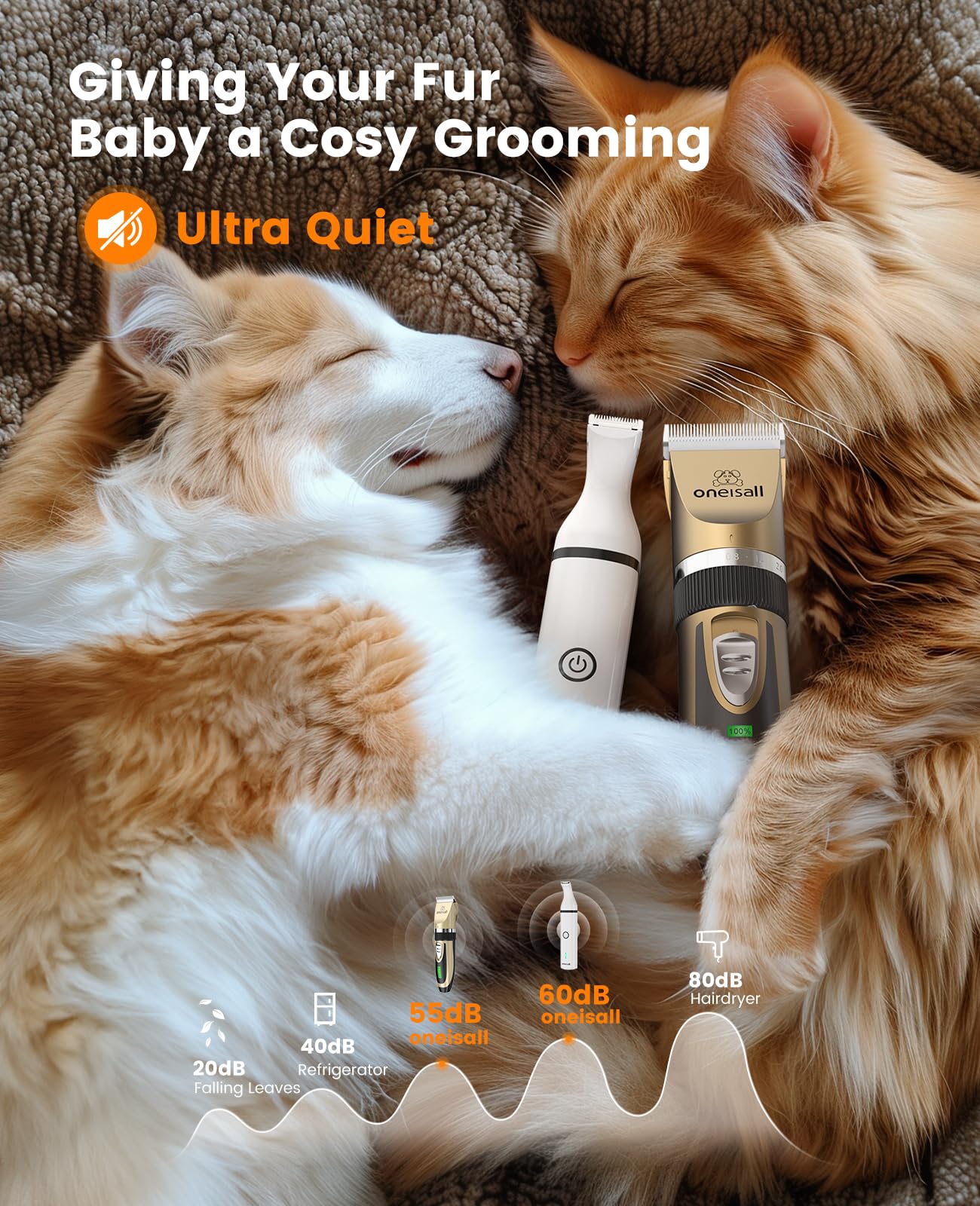 Oneisall Dog Clippers And Paw Trimmer Kit 2 In 1 Low Noise Cordless Dog Clippers For Grooming Pet Hair Trimmers For Small And La