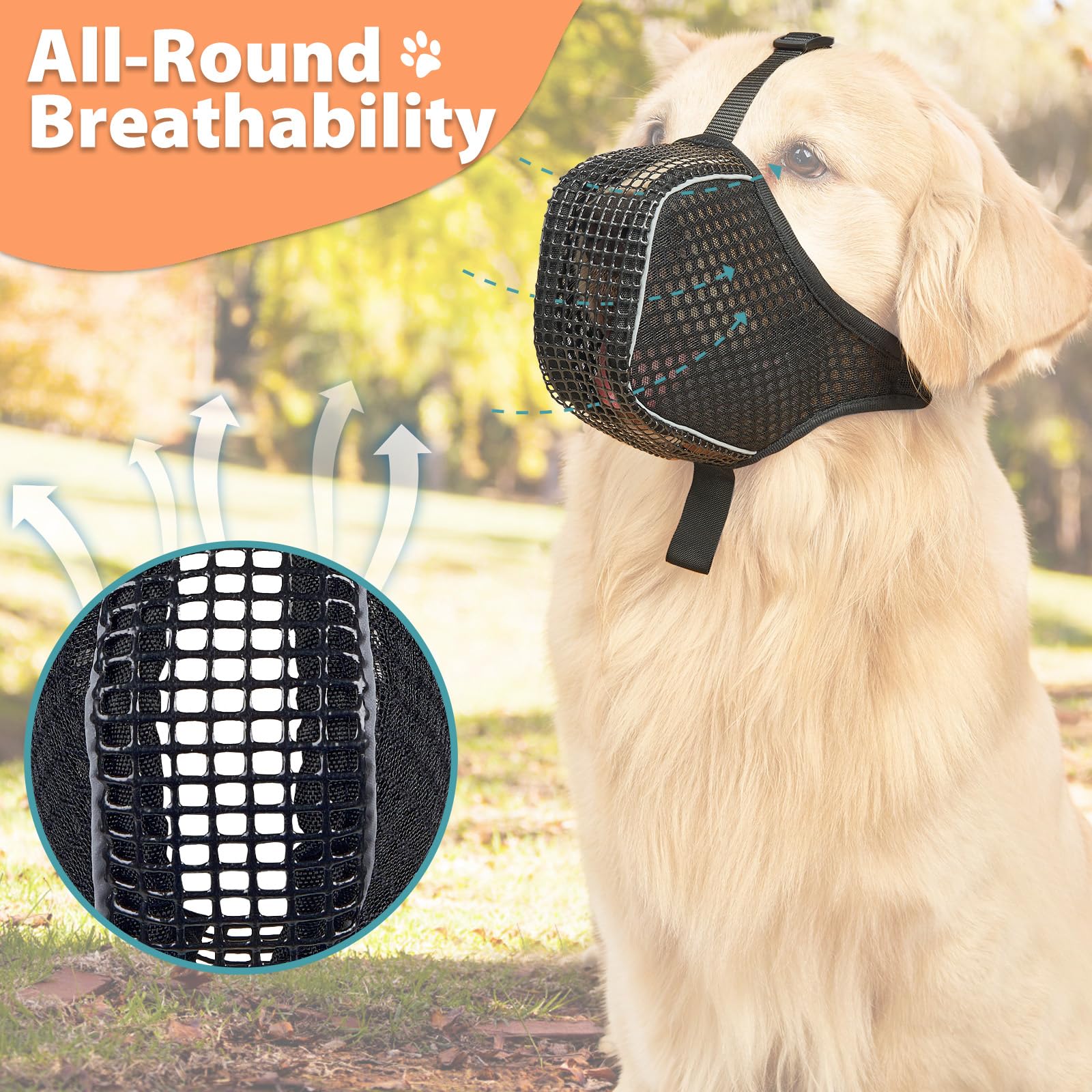 Mayerzon Dog Muzzle, Mesh Reflective Muzzle For Small Medium Large Dogs In Nighttime Walks, Soft Fully Closed Mouth Guard Anti B