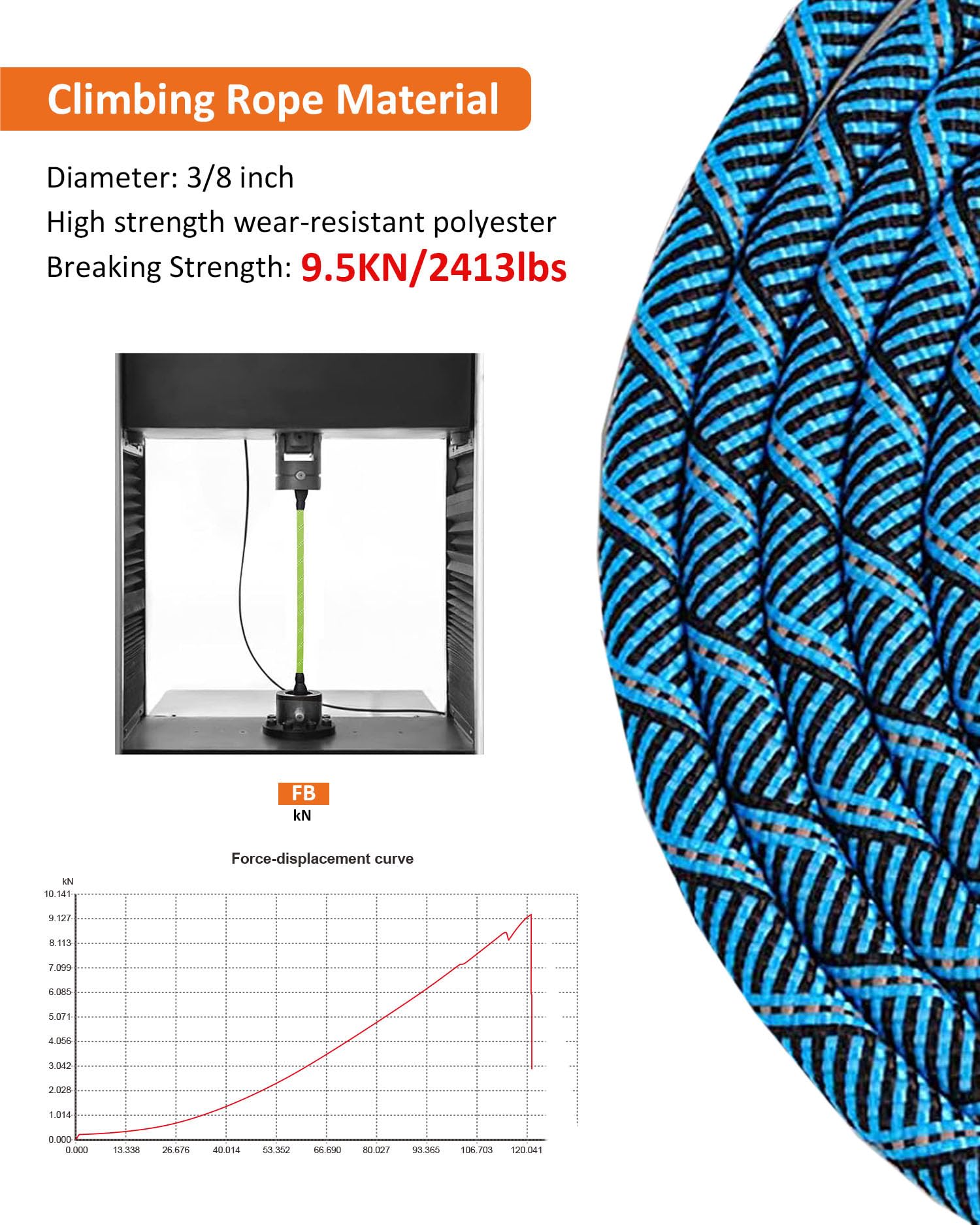 (2 Pack) Long Dog Leash For Dog Training 15Ft/30Ft/50Ft, Dog Rope Check Cord With Reflective Thread For Large Medium Small Dogs, Dog Tie-Out Cable Lead For Hunting, Camping Or Backyard