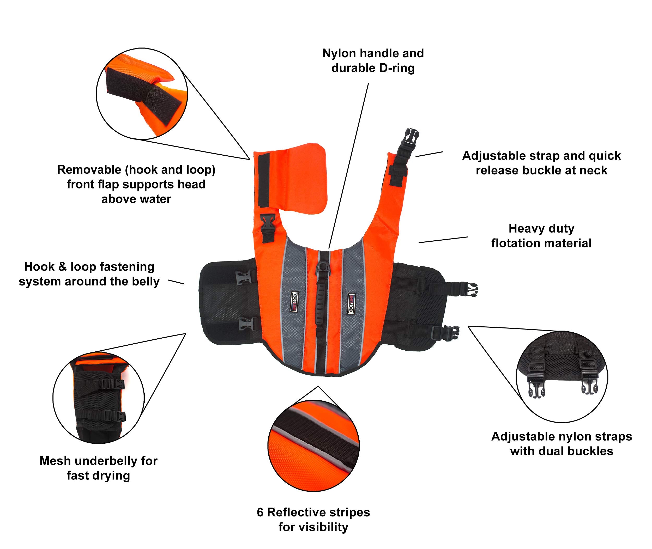 Dogline Dog Life Jacket – Dog Life Vest For Swimming And Boating In Hi-Viz Colors With Reflective Strips Mesh Underbelly For Draining And Drying And Top Carry Handle 26 To 34' Girth Neon Orange