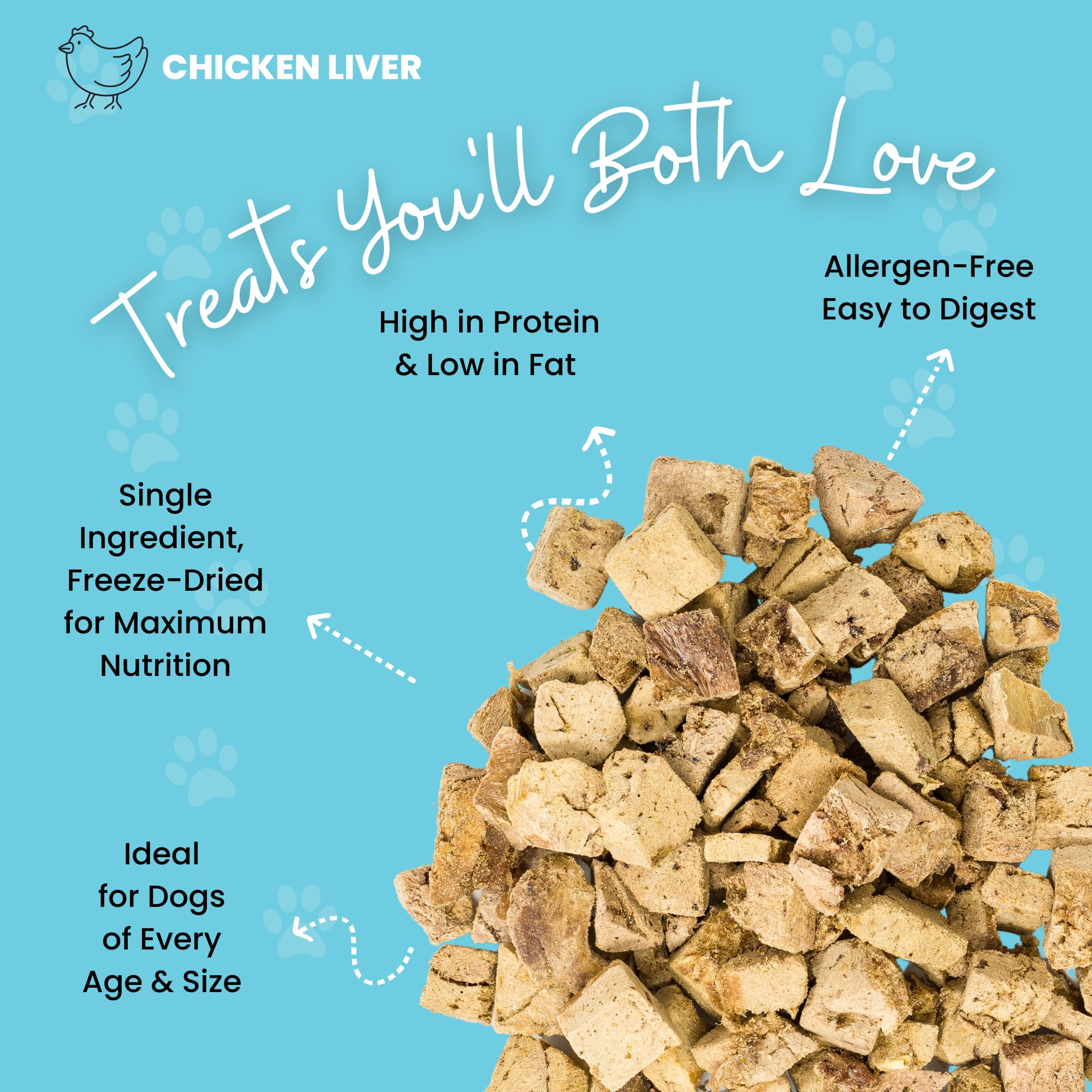 hotspot pets Freeze Dried Chicken Liver Treats for Cats & Dogs -1LB Big Bag- Single Ingredient All Natural Grain-Free - Perfect