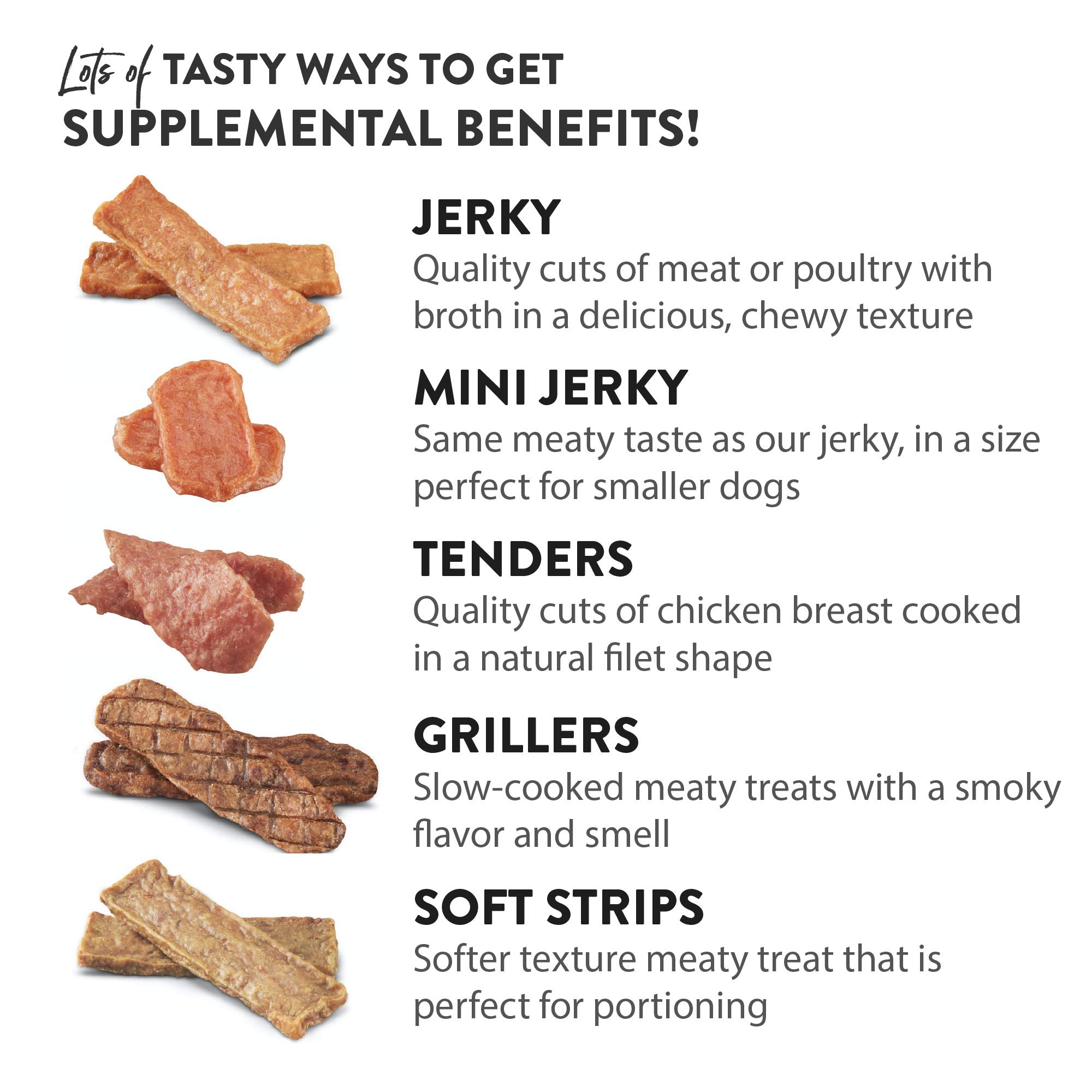 Dogswell Grain-Free Hip and Joint Chicken Grillers for Dogs, 12 oz. Model: 842185