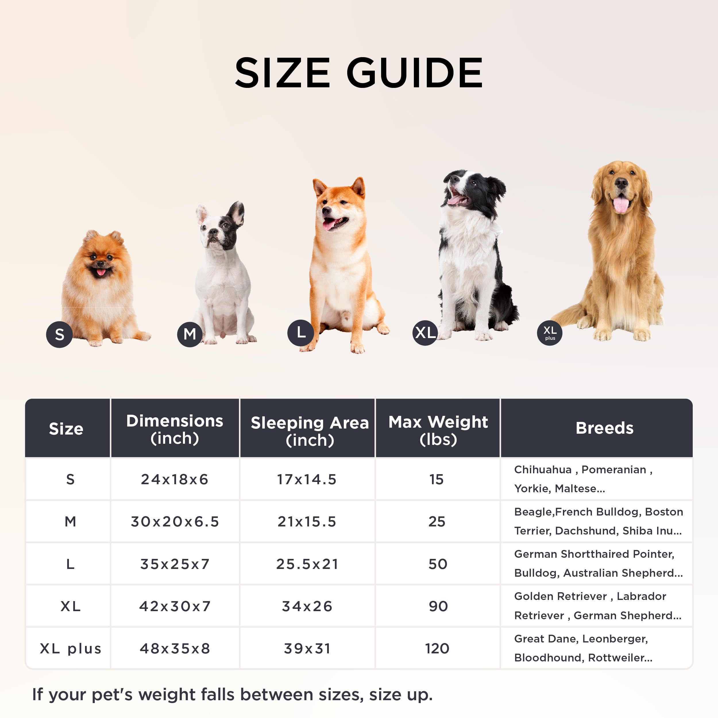 Bedsure Orthopedic Dog Beds Large Sized Dog, Waterproof Memory Foam Pet Bed with Sides, Non-Slip Bottom and Egg-Crate Foam Large