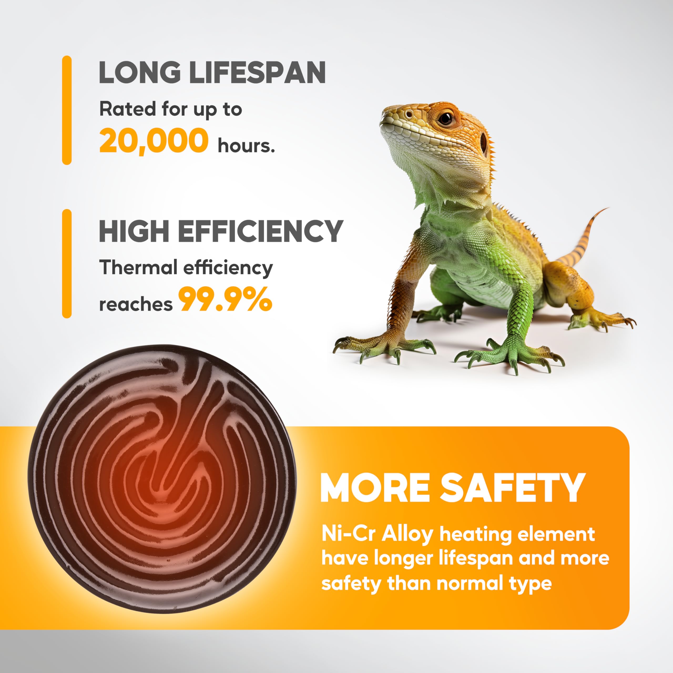 HealSmart 250W Reptile Heat Lamp Ceramic Heat Emitter, No Light Emitting Heat Bulbs, Suitable for Snake/Lizard/Spider, Plant Gro