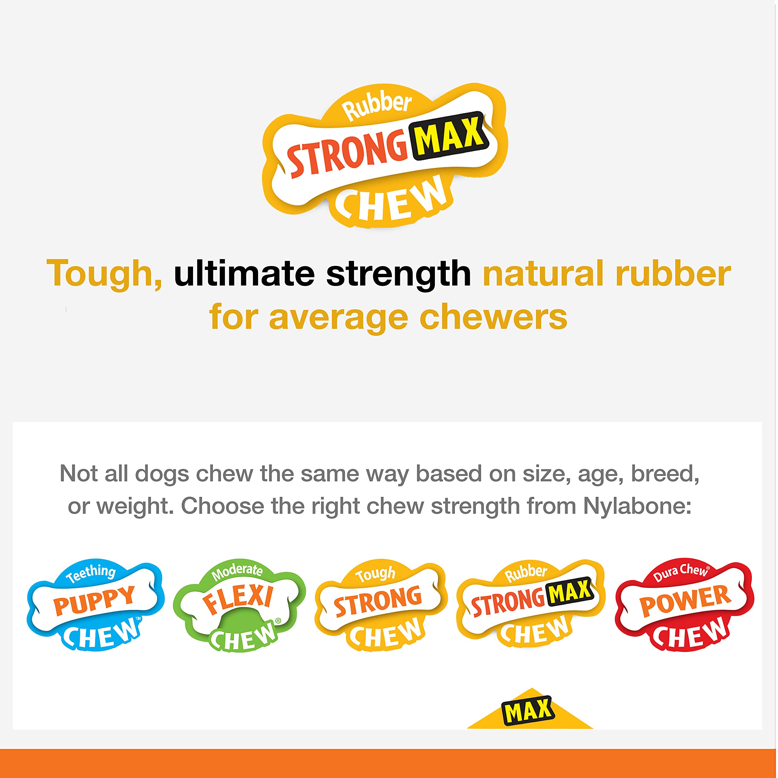 Nylabone Strong Max Braided Dog Ring Chew Toy Max Ring Beef Medium/Wolf (1 Count)