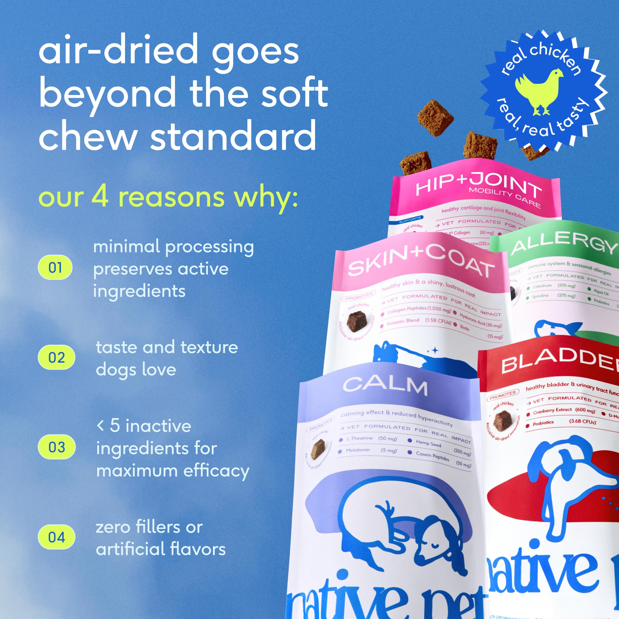 Native Pet Omega Skin and Coat Chews for Dogs - Dog Skin and Coat Supplement for Healthy, Shiny Fur, Reduce Shedding and Dry Spo