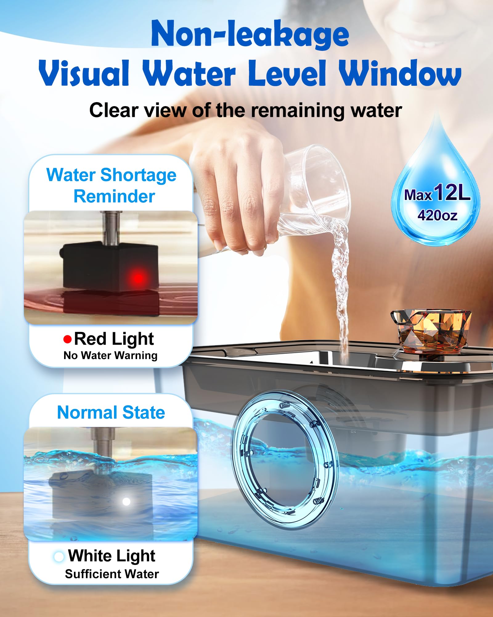 Filter Element Pack For Furryplanet Large Dog Water Fountain Stainless Steel,12L Ultra-Purification Pet Fountain Dog Cat Drinkin