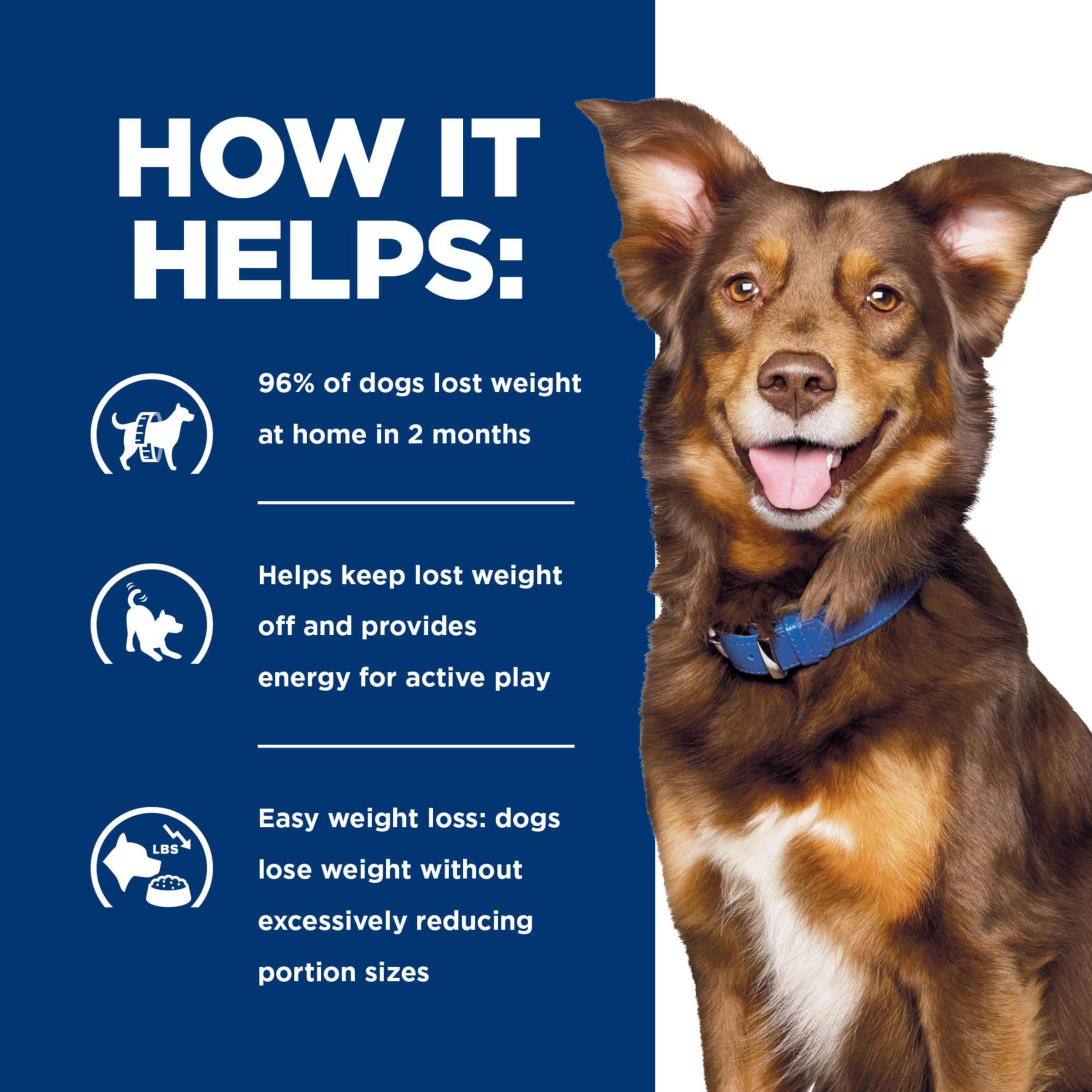 Hills Prescription Diet Metabolic Weight Management Chicken Flavor Dry Dog Food, Veterinary Diet, 27.5 lb. Bag