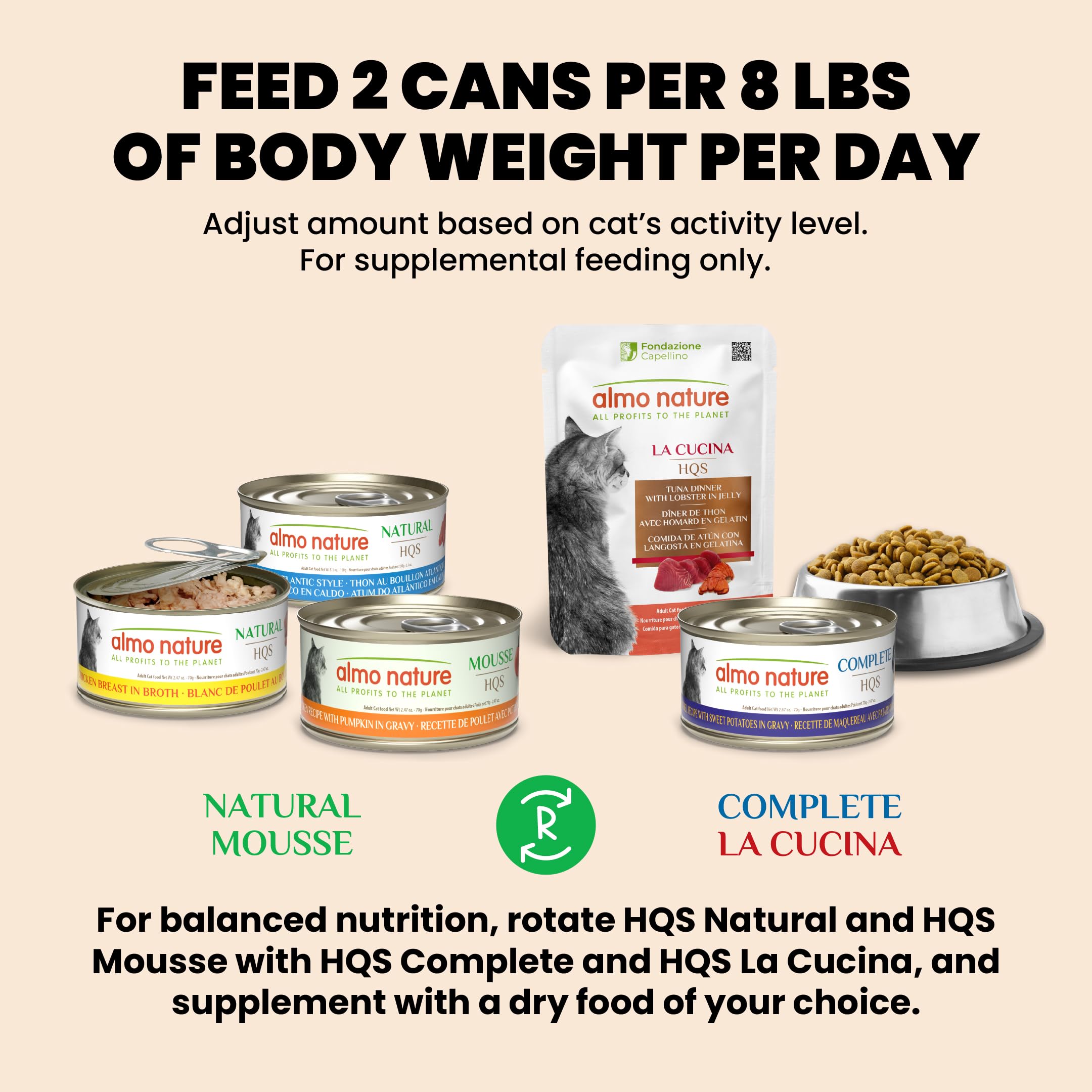 Almo Nature Wet Cat Food Variety Pack - Fish & Chicken, Grain Free, 2.47 oz, 12 Pack, Highly Digestible, Additive & Preservative Free