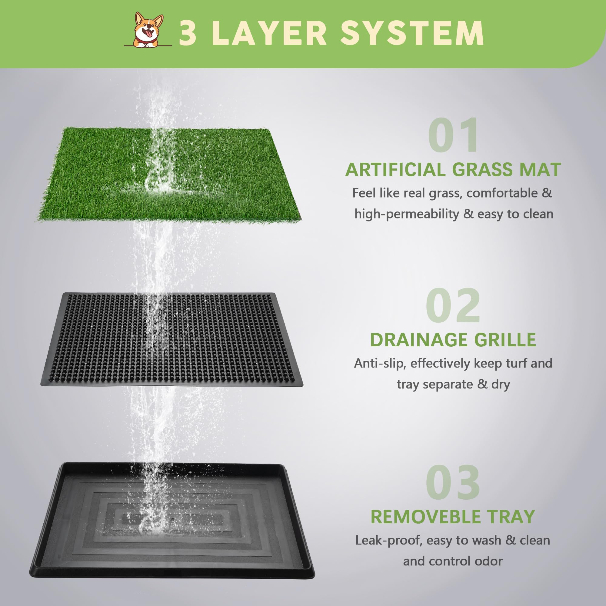 Dog Grass Pad with Tray, 25'' x 20'' Dog Potty Tray Indoor Outdoor, Artificial Dog Grass Pee Pad for Pet Puppy Potty Training, P