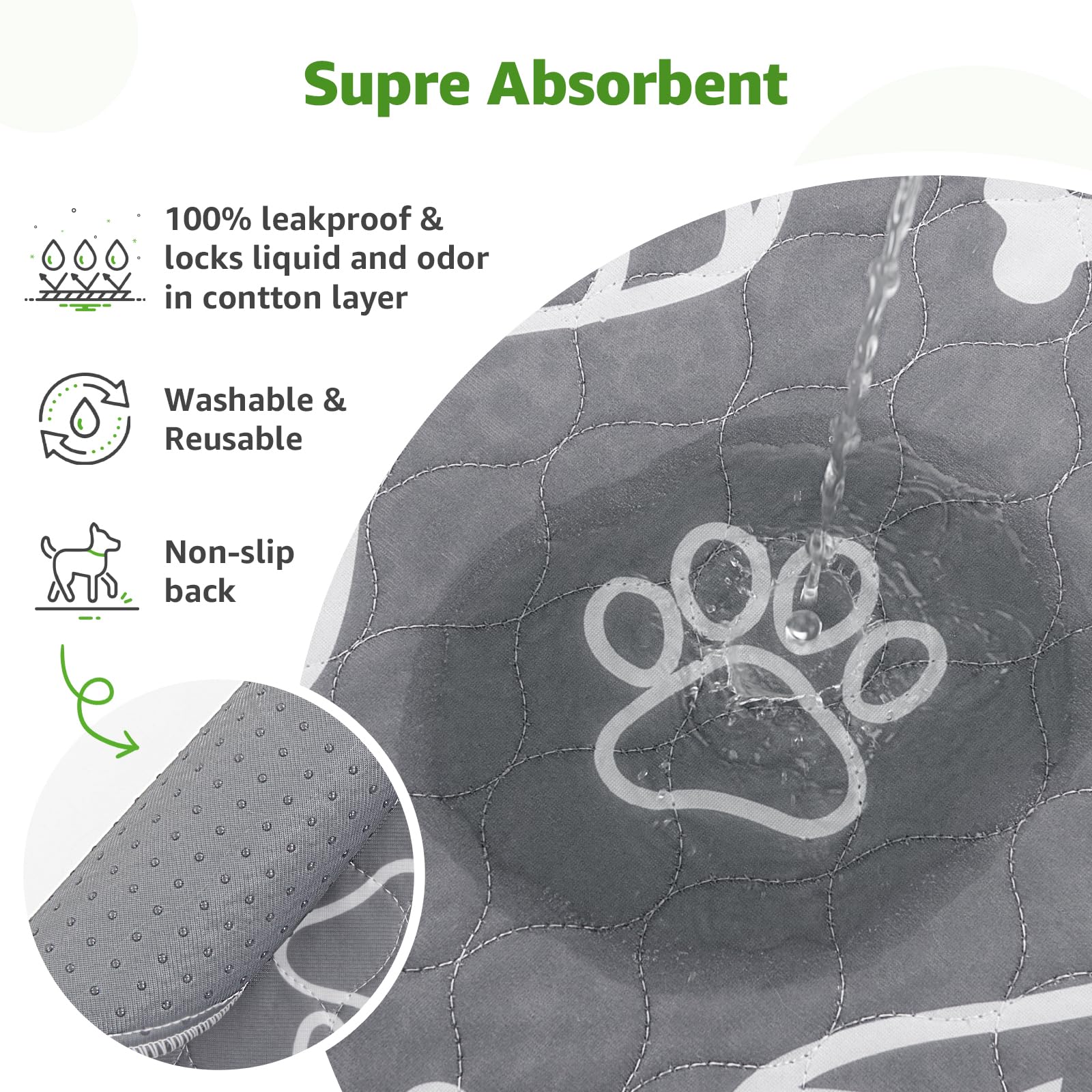 Loobani 45X29In Large Dog Litter Box With 2 Artificial Grass Patch + 2 Washable Pee Pads, Quickly Absorbency Portable Patio Pott