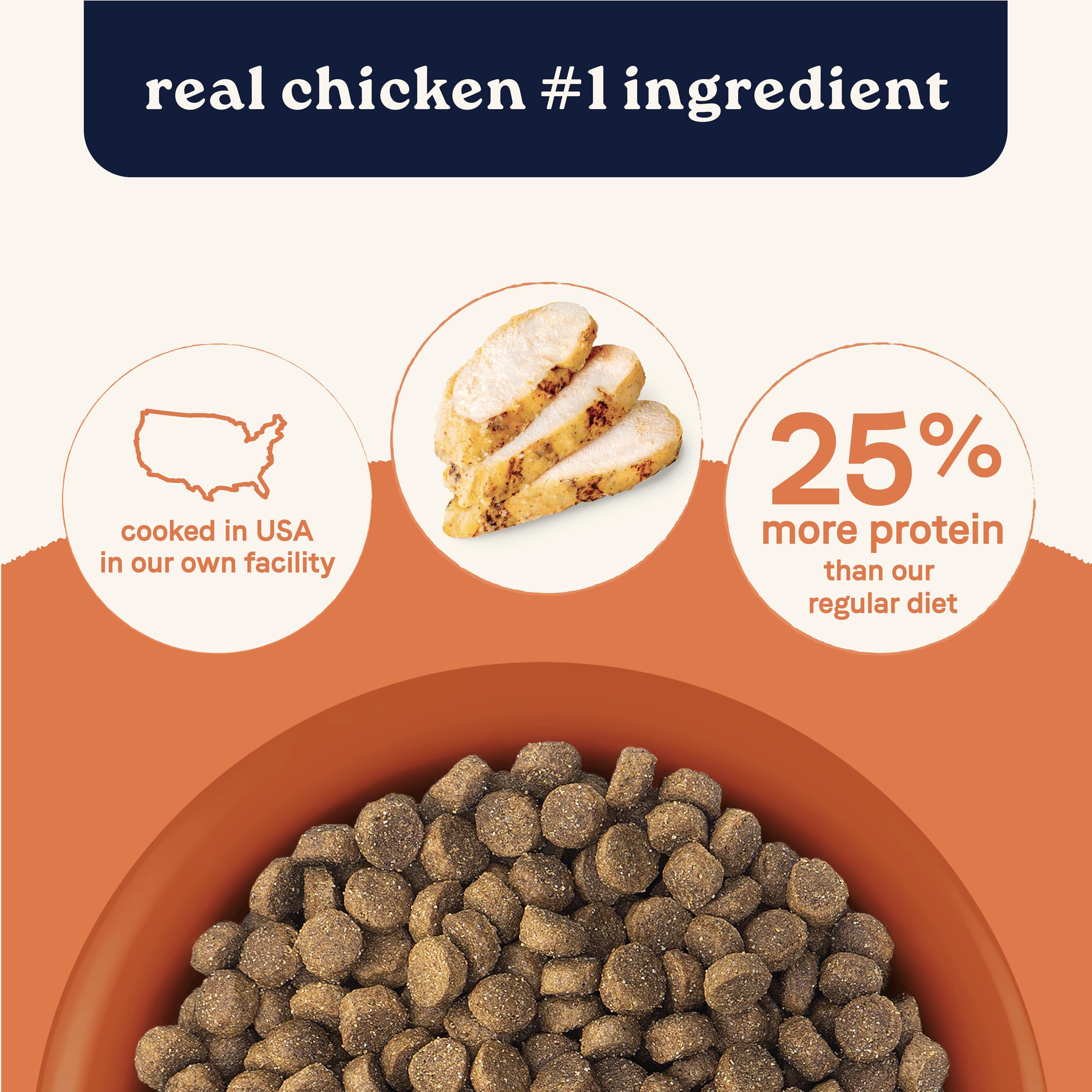 Canidae All Life Stages High Protein Dry Dog Food, Multi-Protein Recipe, 4 lbs.