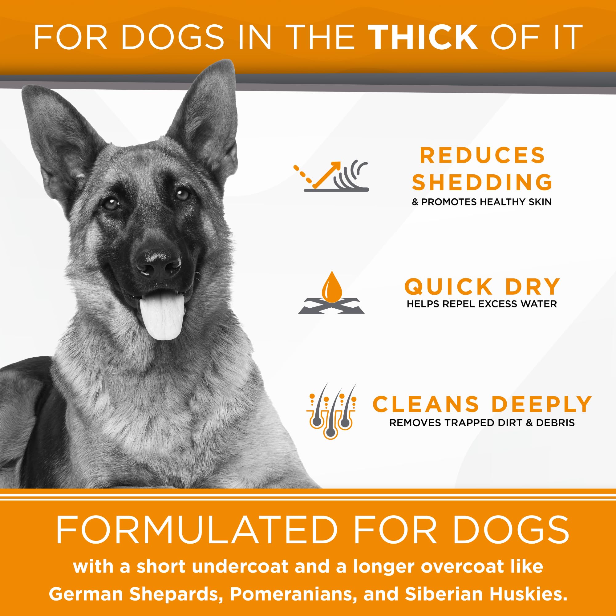 Tropiclean Perfectfur Shedding Control Dog Shampoo For Thick Double Coats| 5:1 Concentrated Groomer Gallon| Made In The Usa| 1 G