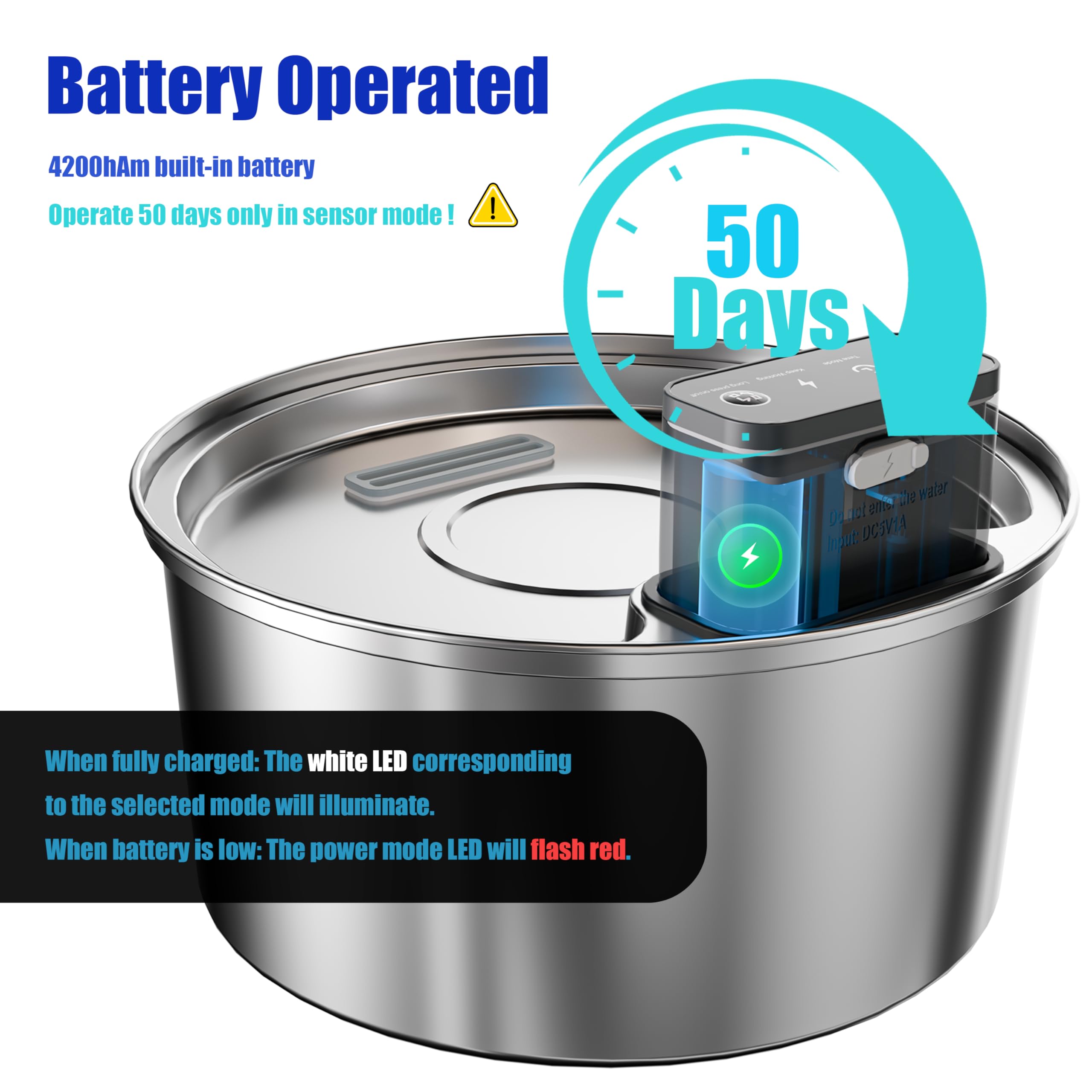 Wireless Cat Water Fountain,Stainless Steel Pet Fountain Battery Operated,3.2L Cordless Automatic Dog Water Dispenser, Quiet Ind