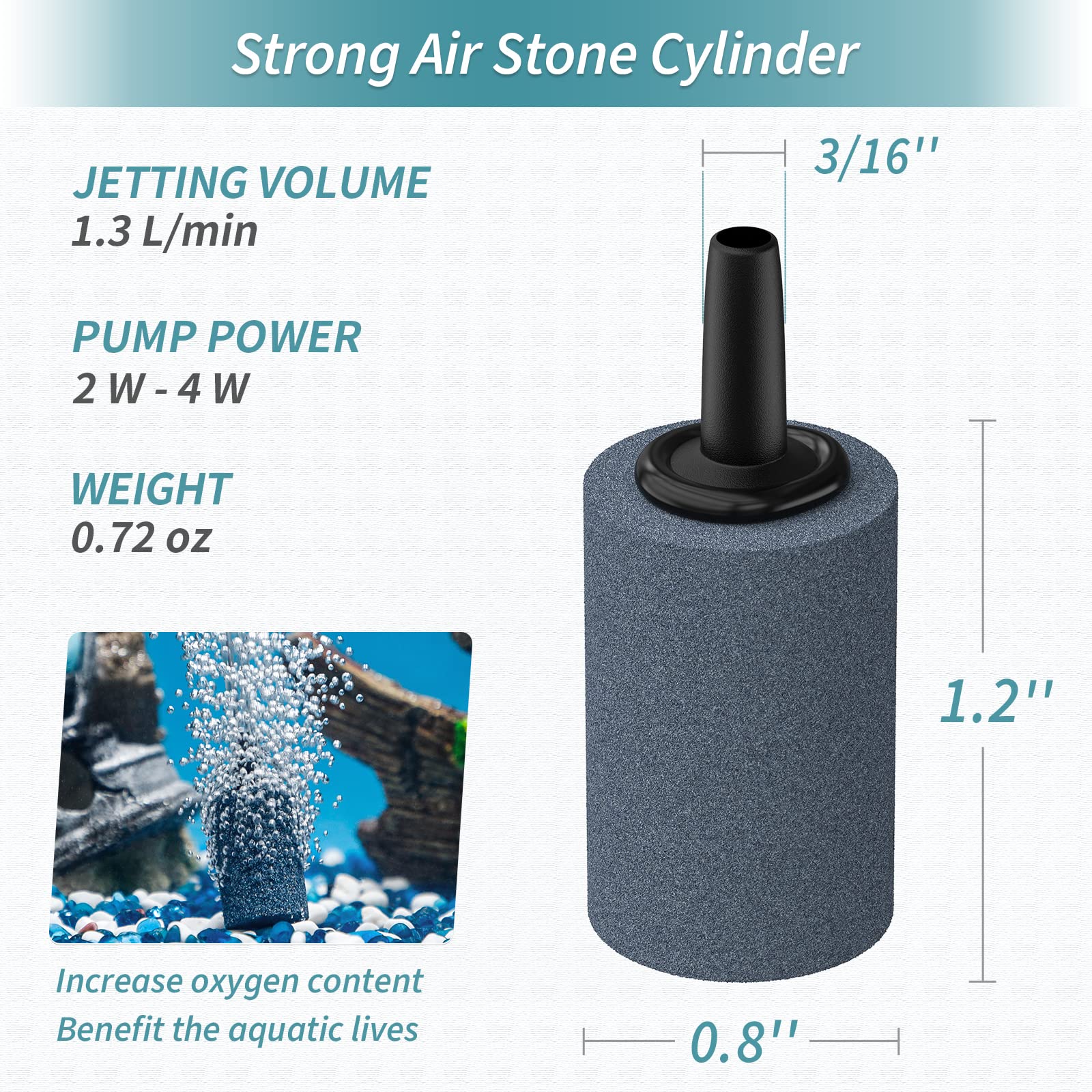 Pawfly Aquarium 1.2 Inch Air Stone Cylinder Bubble Diffuser Release Tool For Nano Air Pumps Small Buckets Fish Tanks And Outdoor