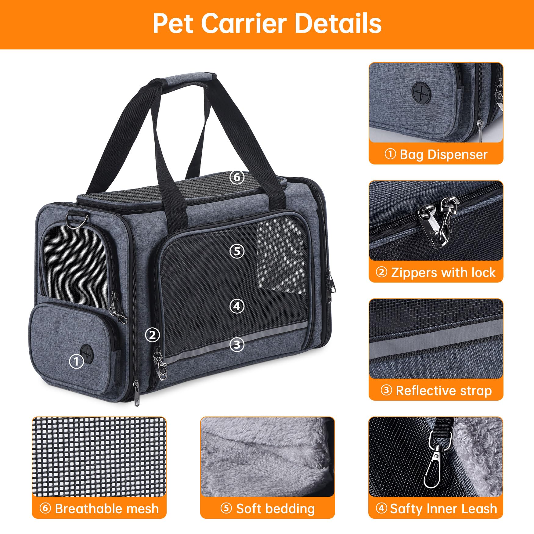 Groxkox Cat Carrier Pet Travel Carrier By Airplane Approved Under Seat, Tsa Airline Approved Soft-Sided Dogs Carrier Bag For Cat