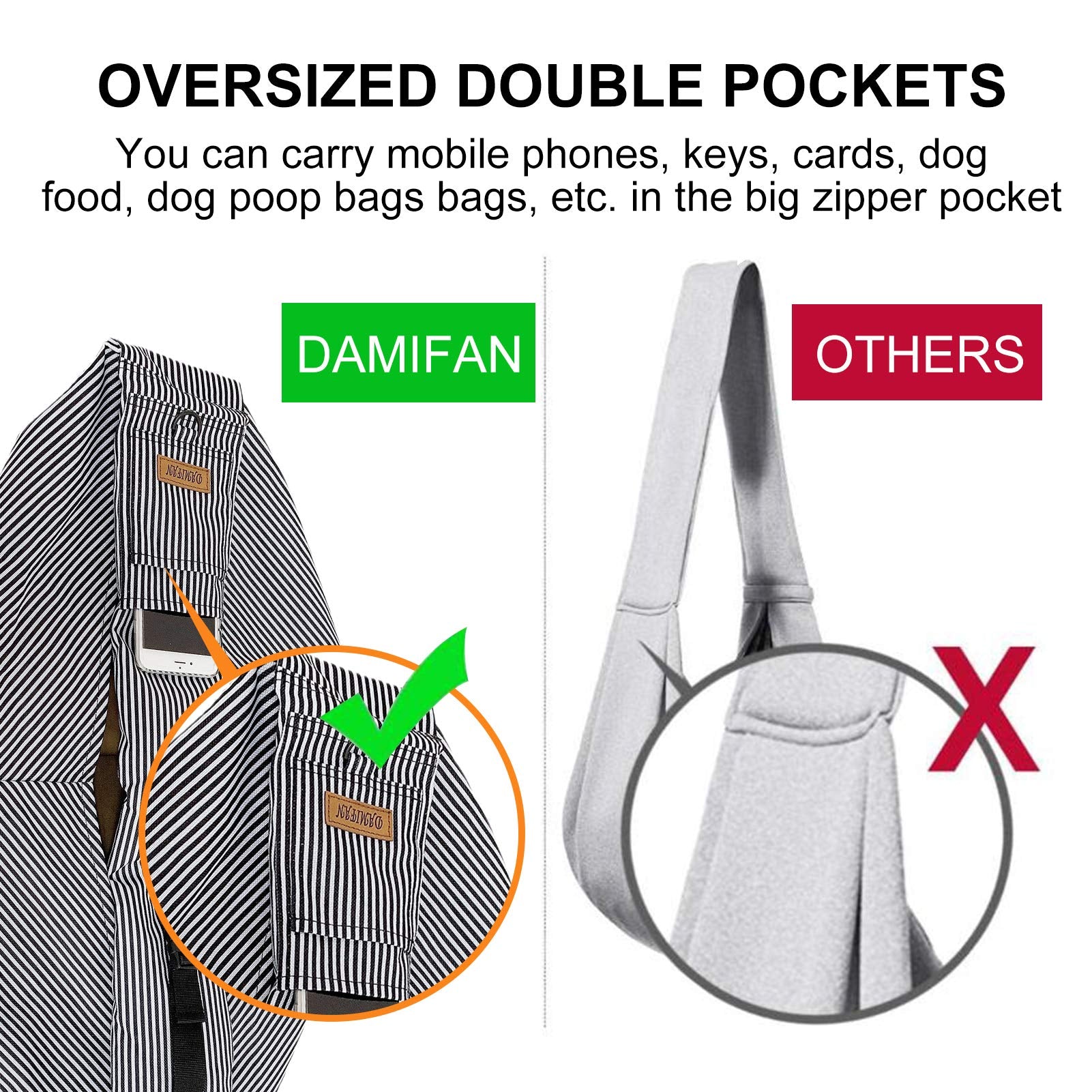 Damifan Pet Carrier Comfortable Pet Sling Backpack For Small Dogs And Puppy Adjustable Shoulder Strap Pet Sling Carrier,Fit 7~15Lb Cats&Small Dogs