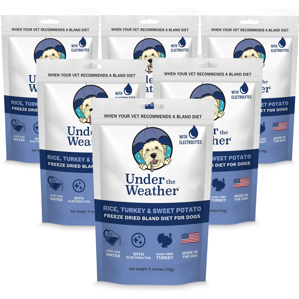 Under The Weather Easy To Digest Bland Diet For Sick Dogs - Contains Electrolytes - Gluten Free, All Natural, Freeze Dried 100% Human Grade Meats - Rice, Turkey & Sweet Potato